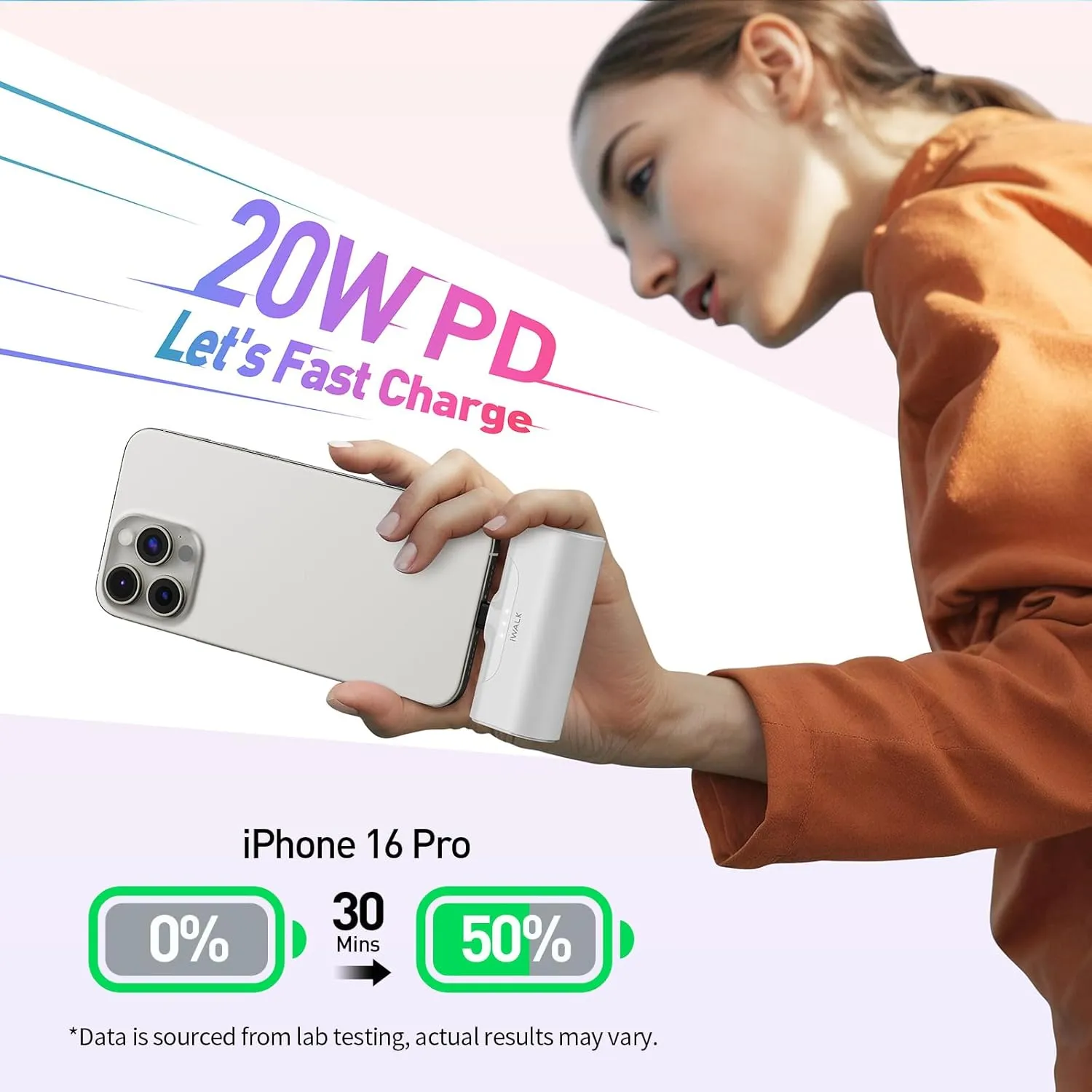 iWALK Portable Charger for iPhone 16/15 USB-C Small Power Bank 20W 4,500mAh Fast Charging Battery Pack Compatible with iPhone 15/16/16 Plus/16 Pro/16 Pro Max, Samsung Galaxy S25/S24/S23 Android
