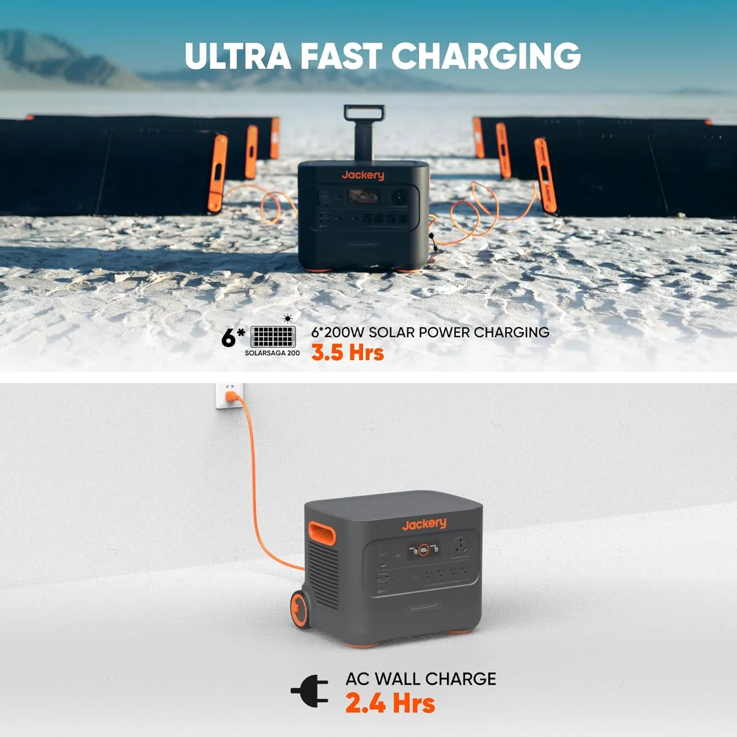 Jackery Explorer 3000 Pro Portable Power Station   DC Extension Cable, up to 3kW Emergency Power System, 3024Wh 3000W Solar Generator, Plug & Play Home Backup Solution