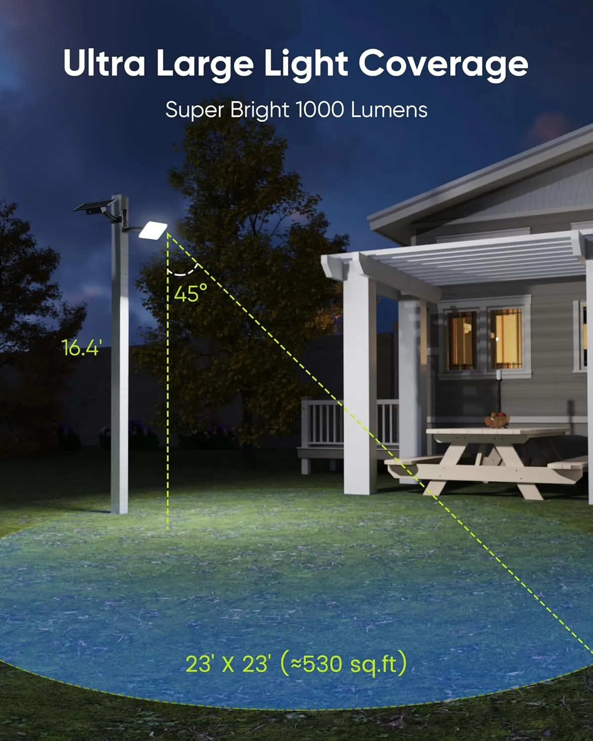 JACKYLED 1000 Lumens 299 LED Solar Lights Outdoor Bright Solar Dusk to Dawn Light with 4000mAh Battery, IP65 Waterproof Outdoor Solar Powered Security Flood Light for Wall Porch Shed Barn