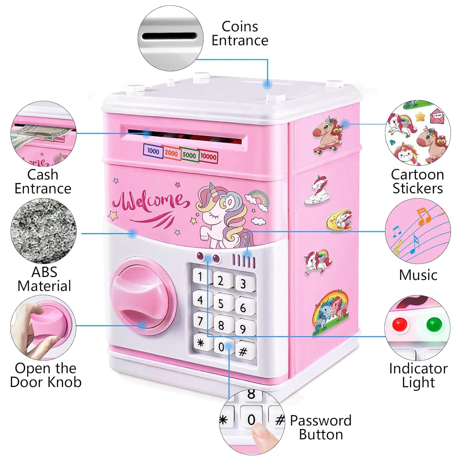 JUNEU Unicorn Piggy Bank for Kids, Gifts for 5 6 7 8 9 10 Year Old Girls, Kids Electronic Piggy Bank, Girls Birthday Gifts, Toys for Girl Boys, Kids Money Saving Bank