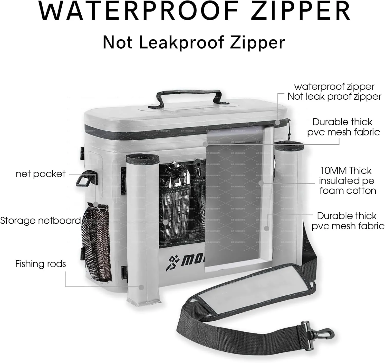 Kayak Cooler,Waterproof Kayak Seat Back Cooler for Kayaking,Kayak Accessories Cooler Bag,Protable Ice Chest,Beach Cooler,Travel Cooler for Camping or Lunch Bag