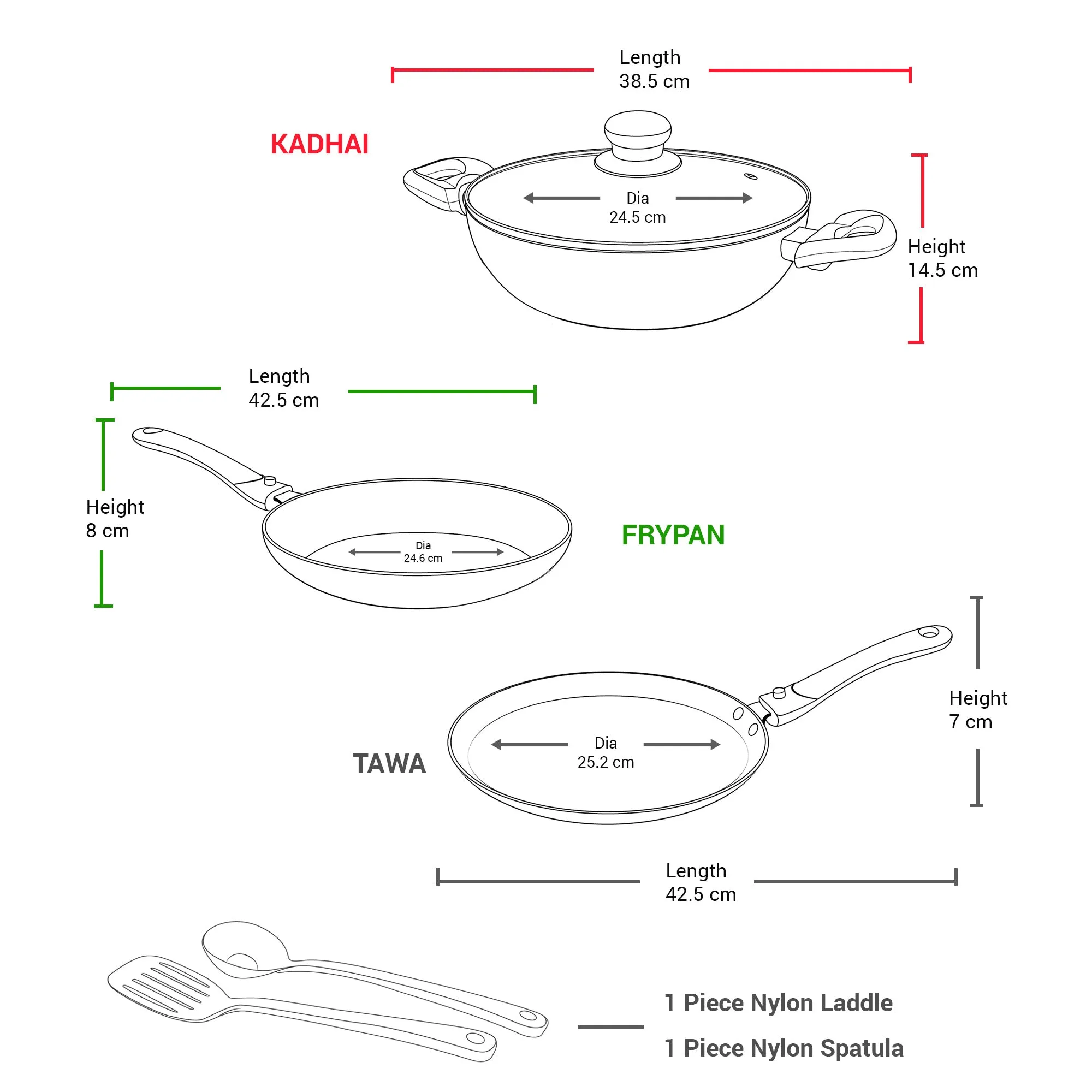 Kitchen Jewel Plus Cookware Set (Milton Procook)