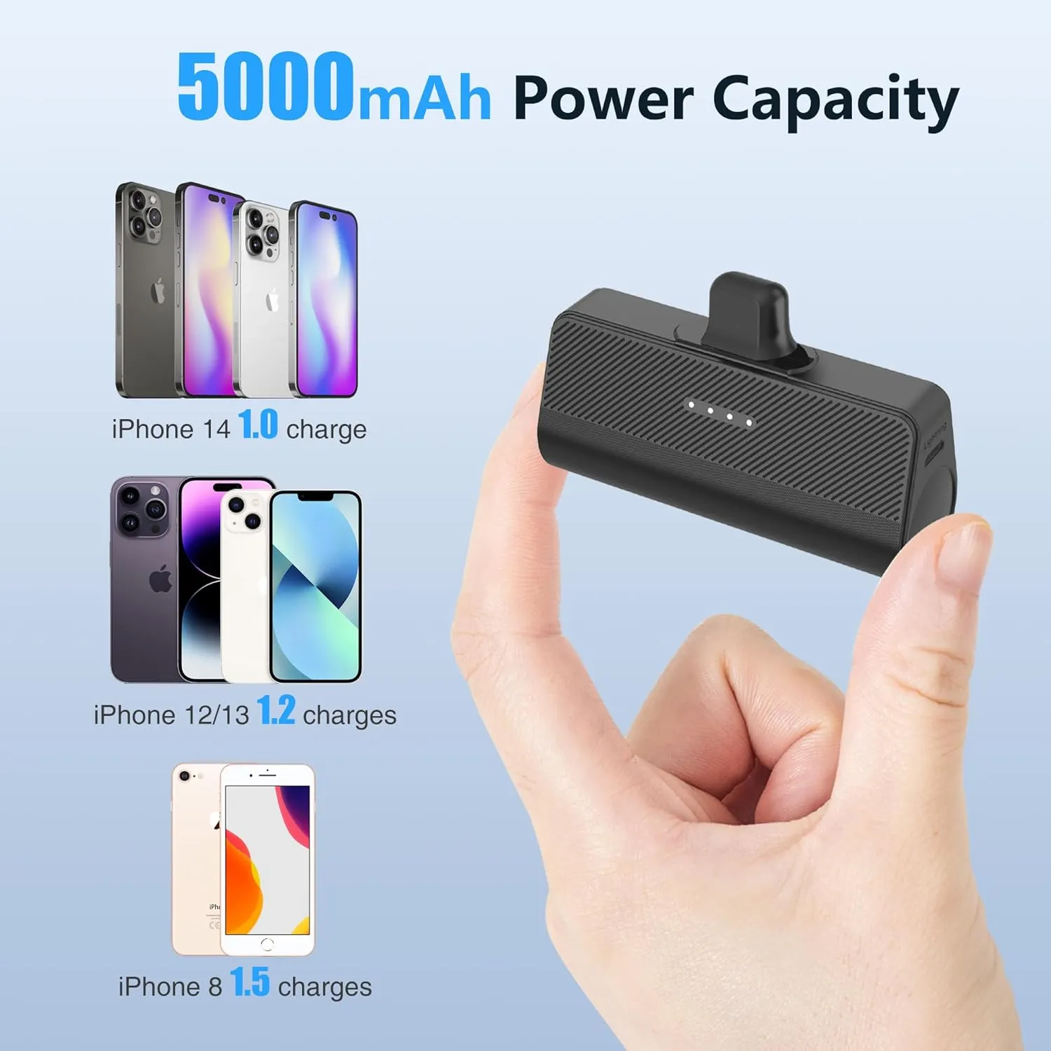 KKD Portable Charger for iPhone, Built-in MFi Certified Plug, 5000mAh Small Portable Phone Charger Power Bank for iPhone 14/13/12/11/XR/X/SE/8/7/6/6s/Pro Max/Plus,iPad,Black