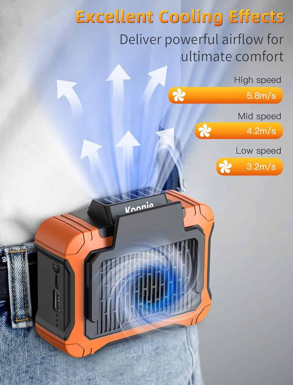 Koonie 10000mAh Waist Clip Fan with Solar Panel, 30H Working Time, Personal LED Light, Battery Powered Belt Fan, Strong Airflow, 3 Speeds, Body for Outdoor, Working, Camping, Hiking