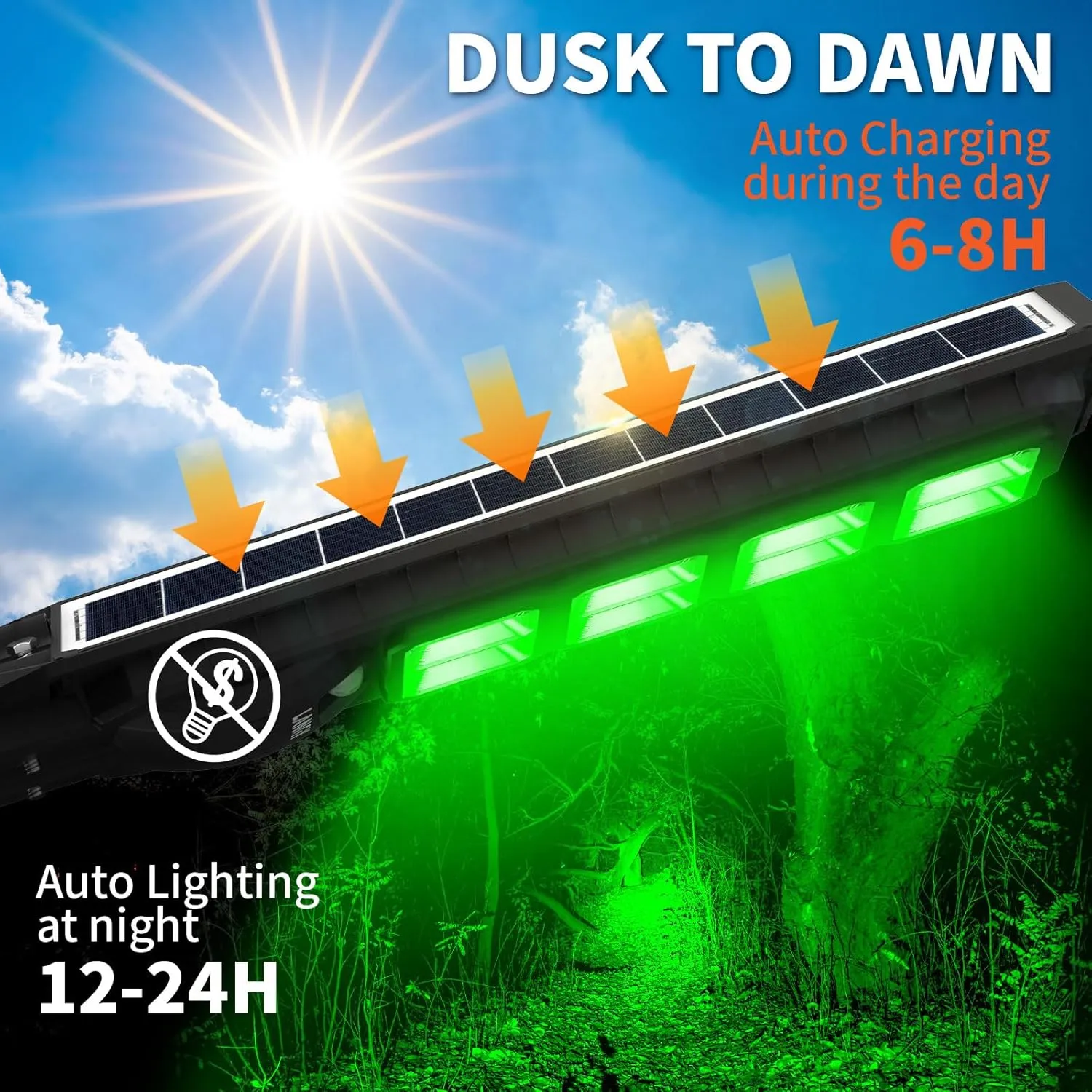 LANGY Green hunting light Hog Lights for Night Hunting, Solar Hog Light 20000LM, Powered Feeder Light Solar Lights for Hunting Hogs, Coyote, Varmint, Deer, Motion Activated Feeder, Black