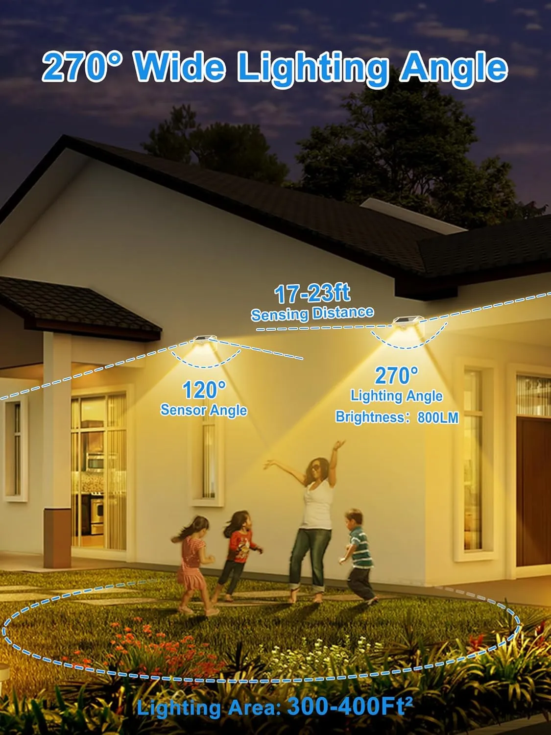 LANSOW Solar Motion Lights Outdoor 6 Pack, 188 LED/3 Modes, Motion Sensor Outdoor Light, IP65 Waterproof 270° Lighting, Solar Powered Security Flood Lights for Outside Yard Garden Wall(Warm White)