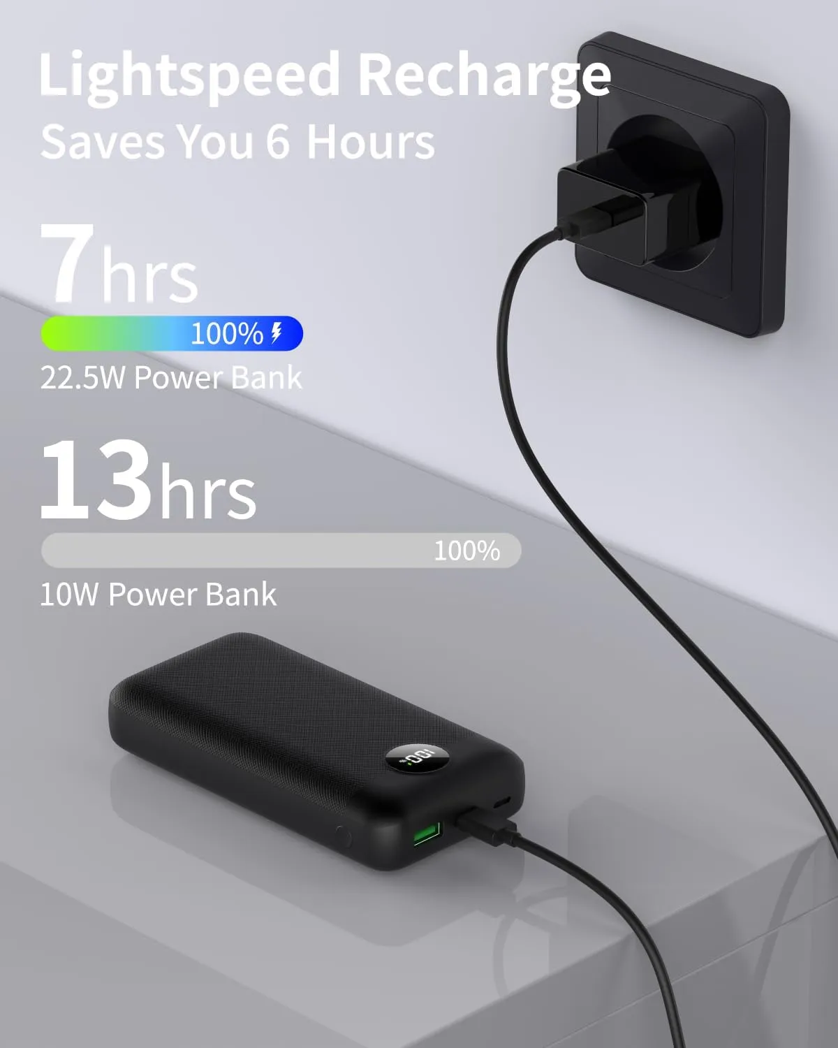 Lightest 5V 2A USB 20000mAh Heated Vest Battery Pack, Power Bank for Heated Jacket, Hoodies, Stadium Seats, Fast Recharging Portable Charge for Heated Clothing, Camping Chair (Black, 20000mAh)