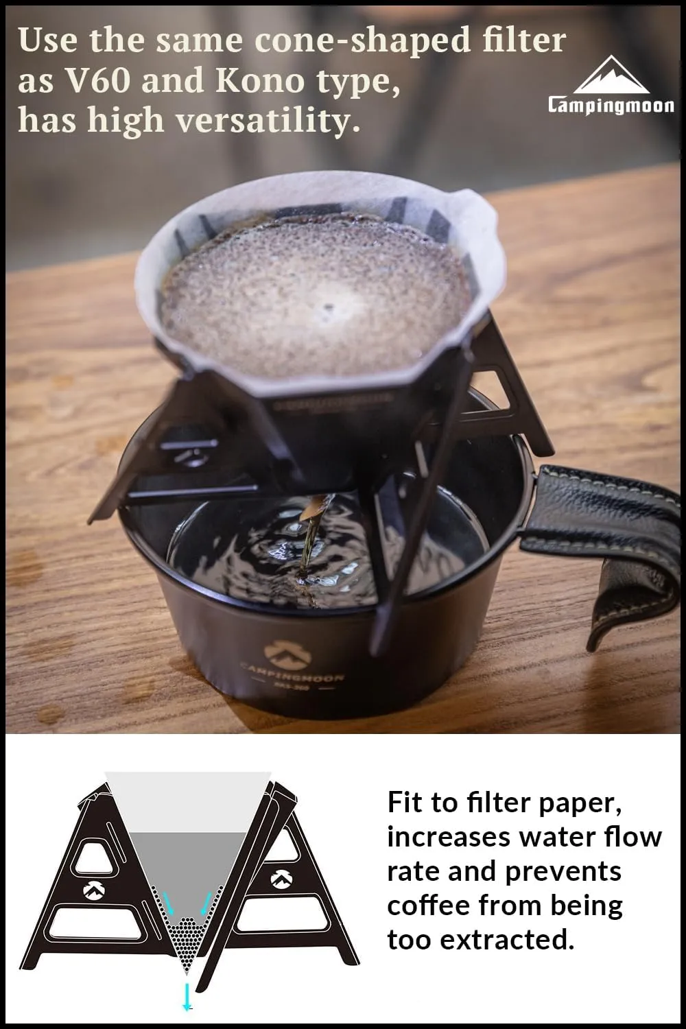Limited edition range Black Dripper Exclusive products BKCOF-01 Campingmoon