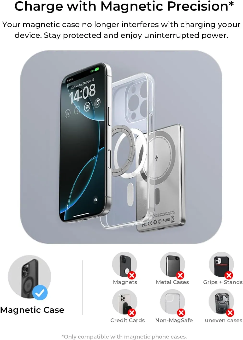 LISEN 0.3‘’ Ultra Slim MagSafe Portable Charger iPhone,Alloy 5,000mAh Wireless Card Slim MagSafe Battery Pack,Essential Phone Accessories,Magnetic Power Bank for iPhone 16e Pro Max/15/14/13/12,Glacier