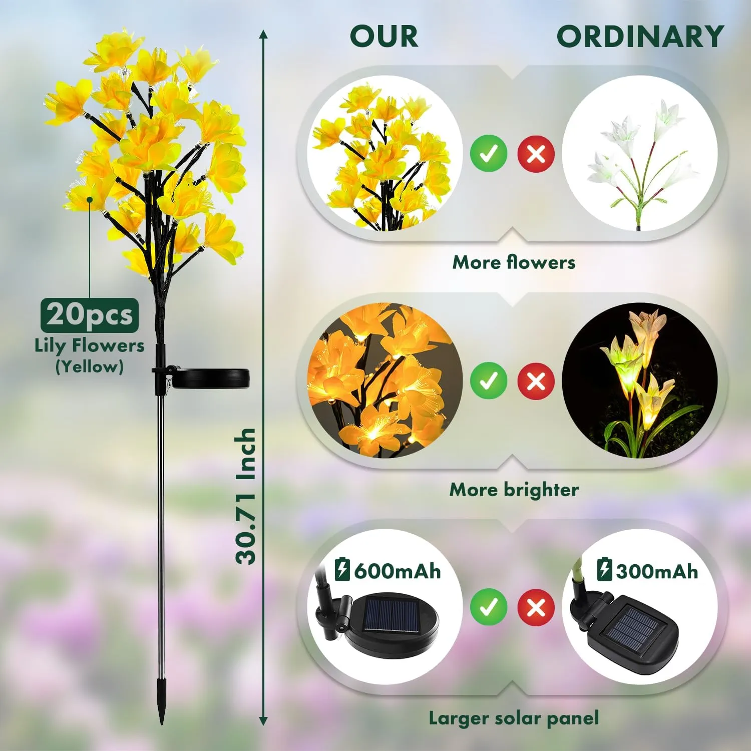 MAGGIFT Solar Lights Outdoor Garden Decorative Flowers, Waterproof Solar Garden Lights with 20 Yellow Lily Flowers,LED Solar Powered Landscape Lights for Yard Garden Patio (Yellow, 4Pack)
