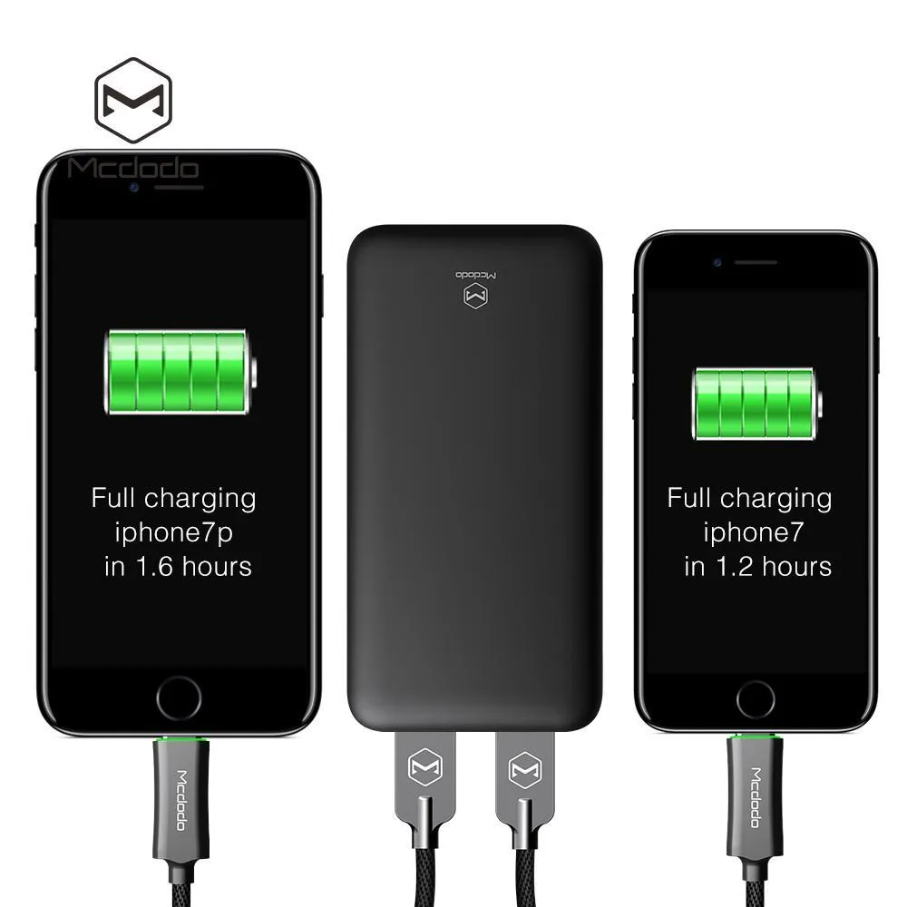 Mcdodo Aluminum Alloy Dual USB Ports 10000mAh Power Bank