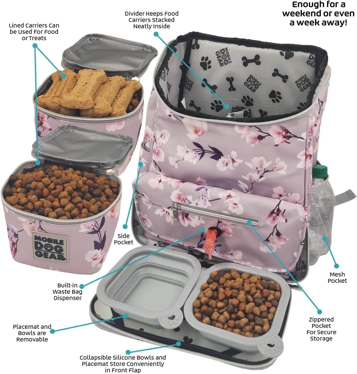 Mobile Dog Gear Week Away Dog Travel Bag Backpack (13"x7"x16", Floral) - Includes 2 Pet Food Storage Containers   2 Collapsible Dog Water Bowls - Airline Approved Travel Accessories, Great for Trips