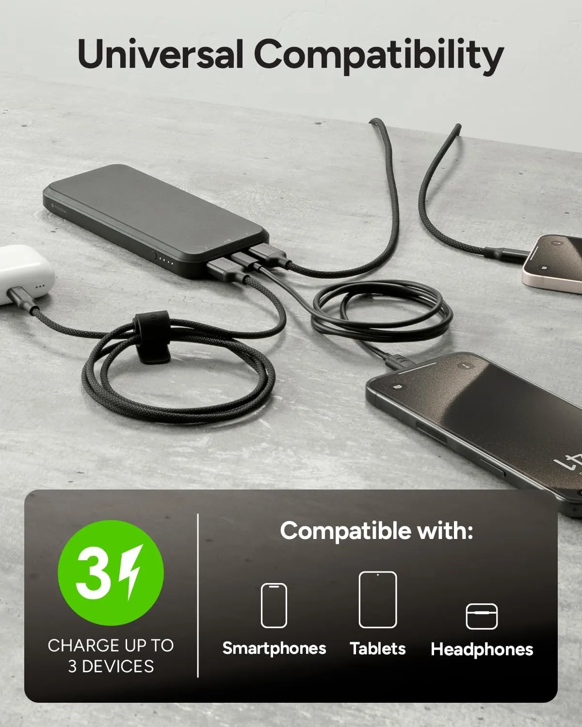 Mophie powerstation prime10 - Portable Power Bank with 10,000mAh Internal Battery, 18W USB-C PD Fast Charging, Charge 3 Devices Simultaneously, LED Power Indicator - Green Daisies