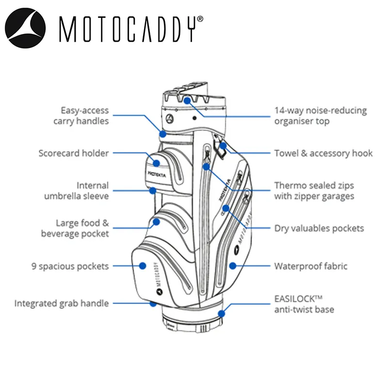 Motocaddy PROTEKTA Golf Bag