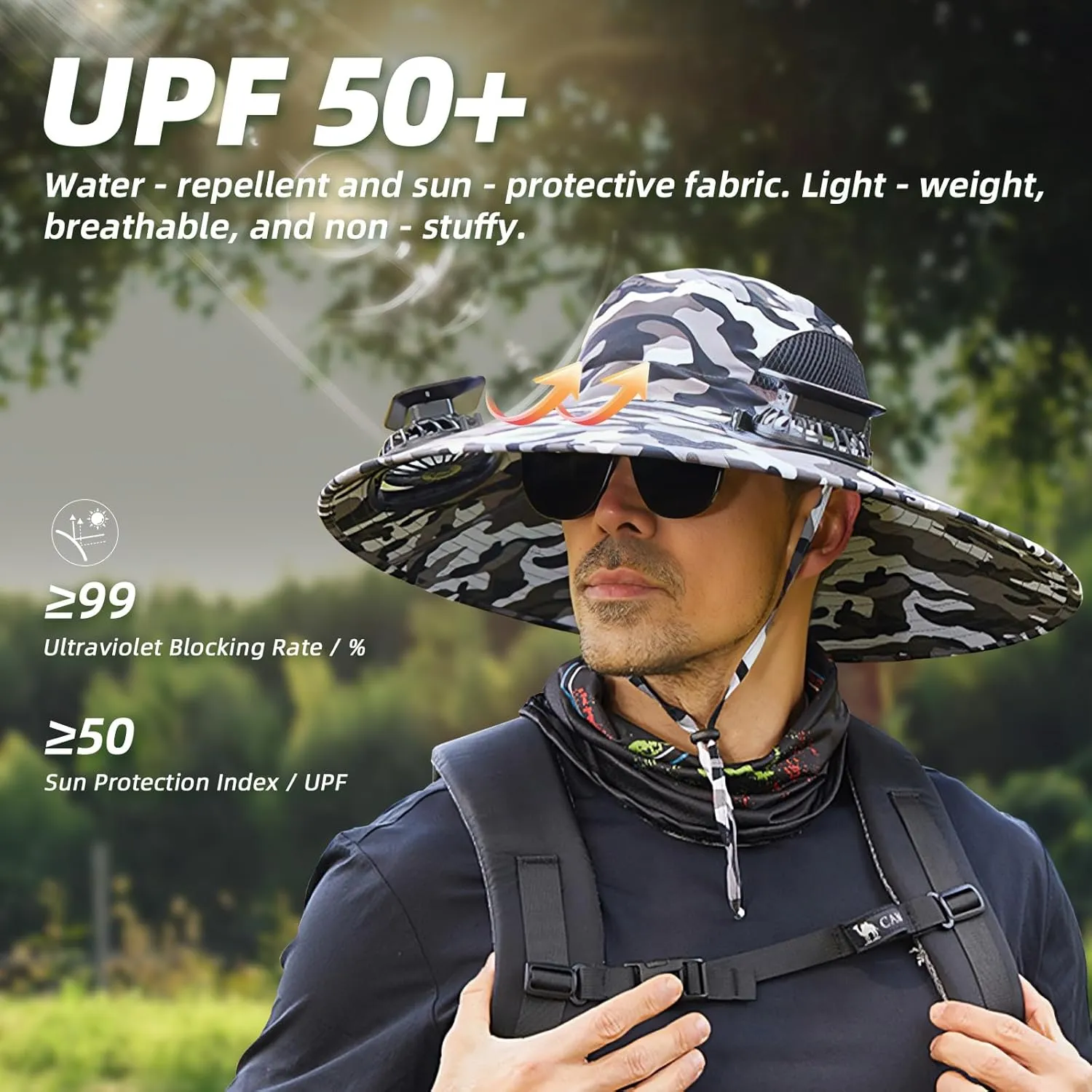 New Solar Fan Hat Sun Fishing Hat for Men Women with Solar Powered Panel Fans Built in Hiking Hats