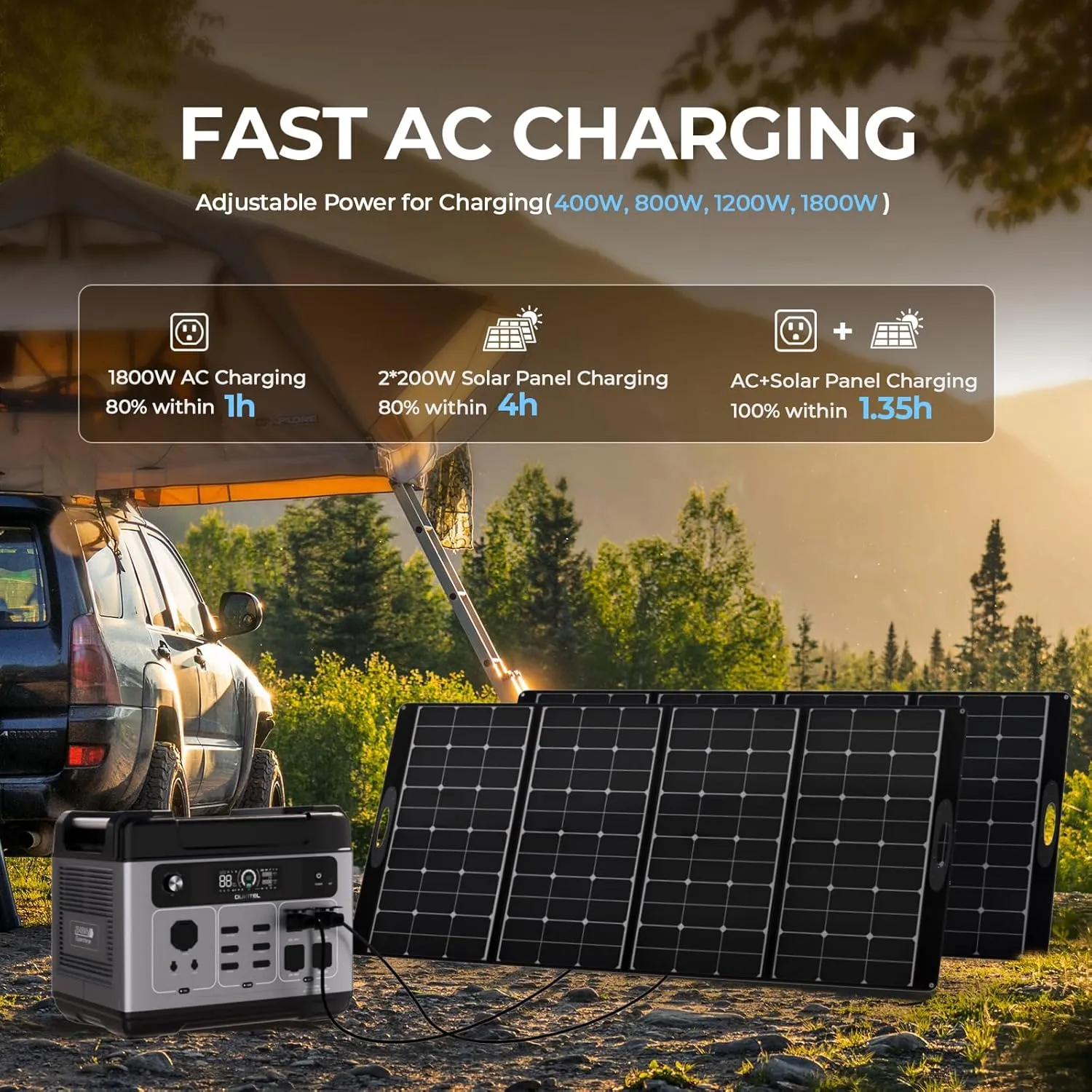 OUKITEL P2001 PLUS 2400W Power Station with 400W Solar Panel, 2048Wh Solar Generator(Peak 5000W) 1.5Hrs Fast Charging APP Control Emergency LiFePO4 Battery for Home Backup Camping RVs