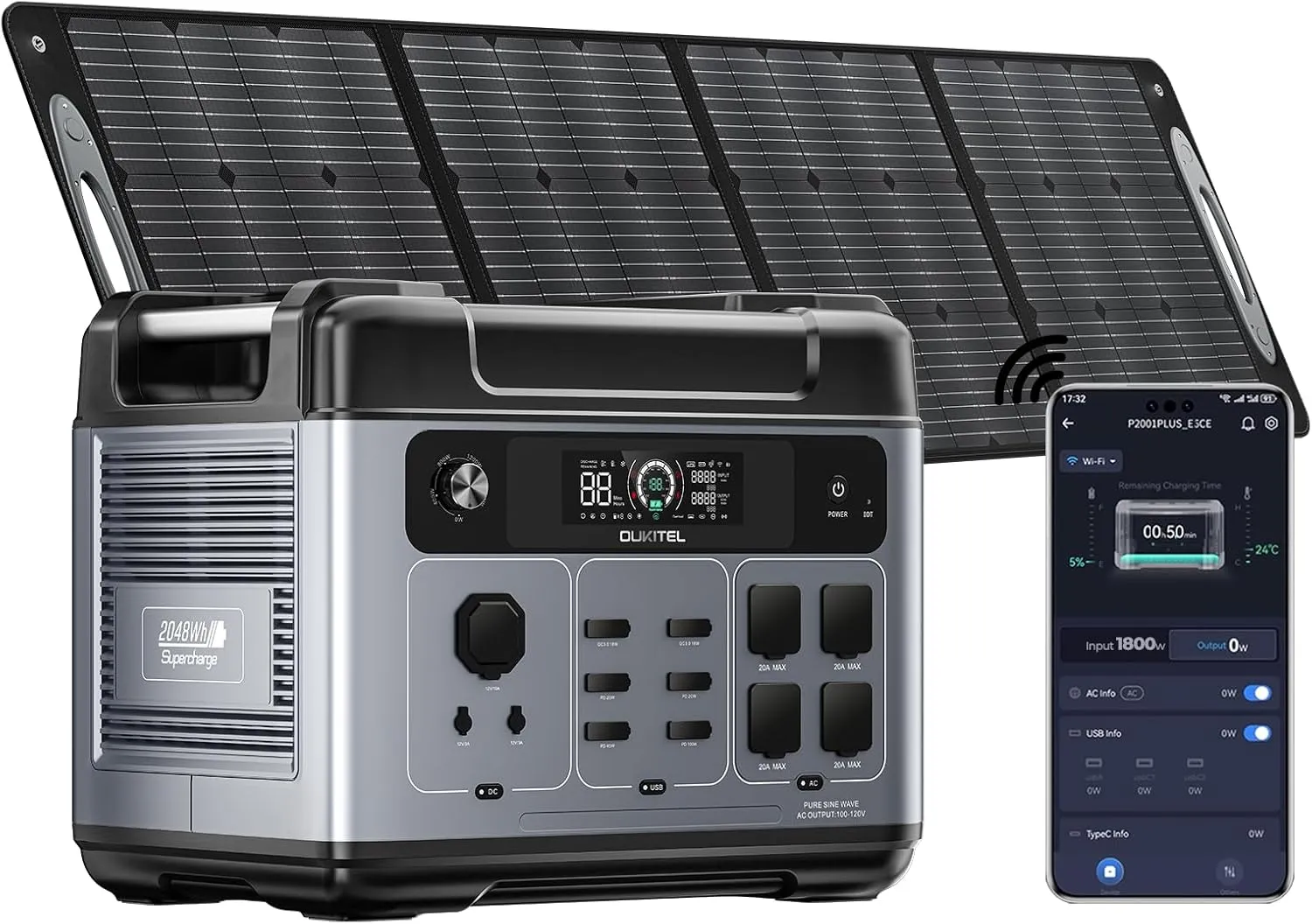 OUKITEL P2001 Plus 2400W Power Station(Peak 5000W), 2048Wh Solar Generator with 400W Solar Panel 4XAC Outlets, 1800W Fast Charging APP Control LiFePO4 Battery Backup for Home Emergency Camping RV