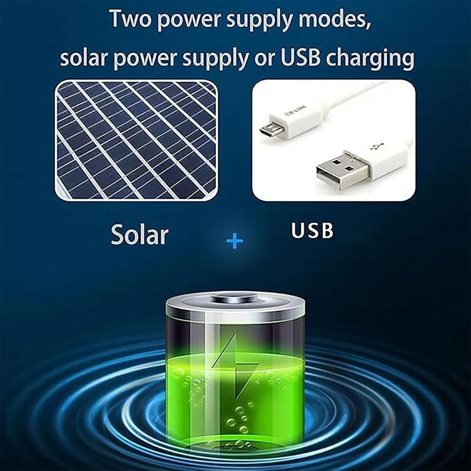Outdoor Wide Brim Solar Fan Hat, Ultralight Beach Fishing Sun Hat 2 Fan USB Sombrero UPF 50  Con Ventilador for Men Women