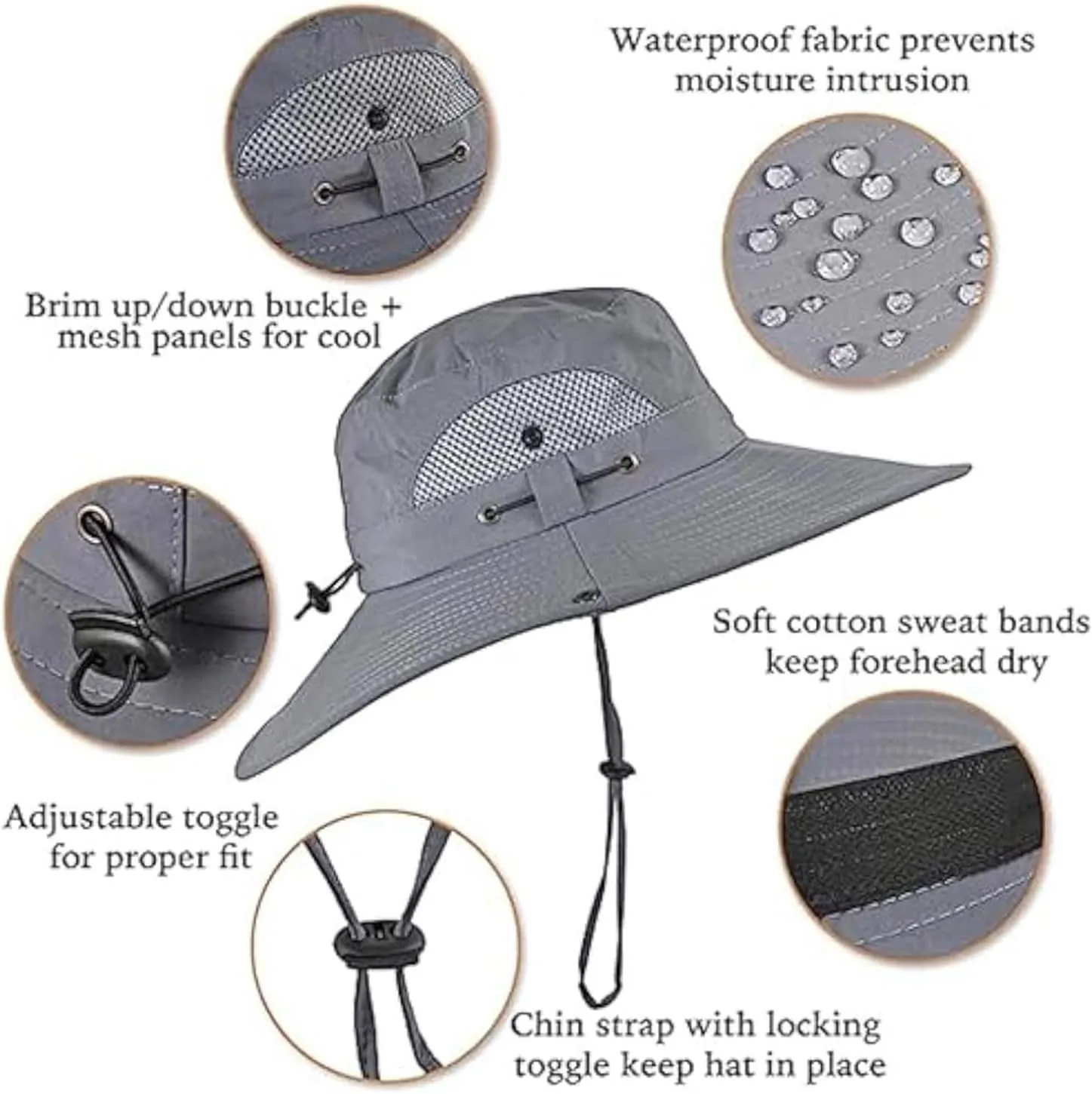 Outdoor Wide Brim Solar Fan Hat, Ultralight Beach Fishing Sun Hat 2 Fan USB Sombrero UPF 50  Con Ventilador for Men Women
