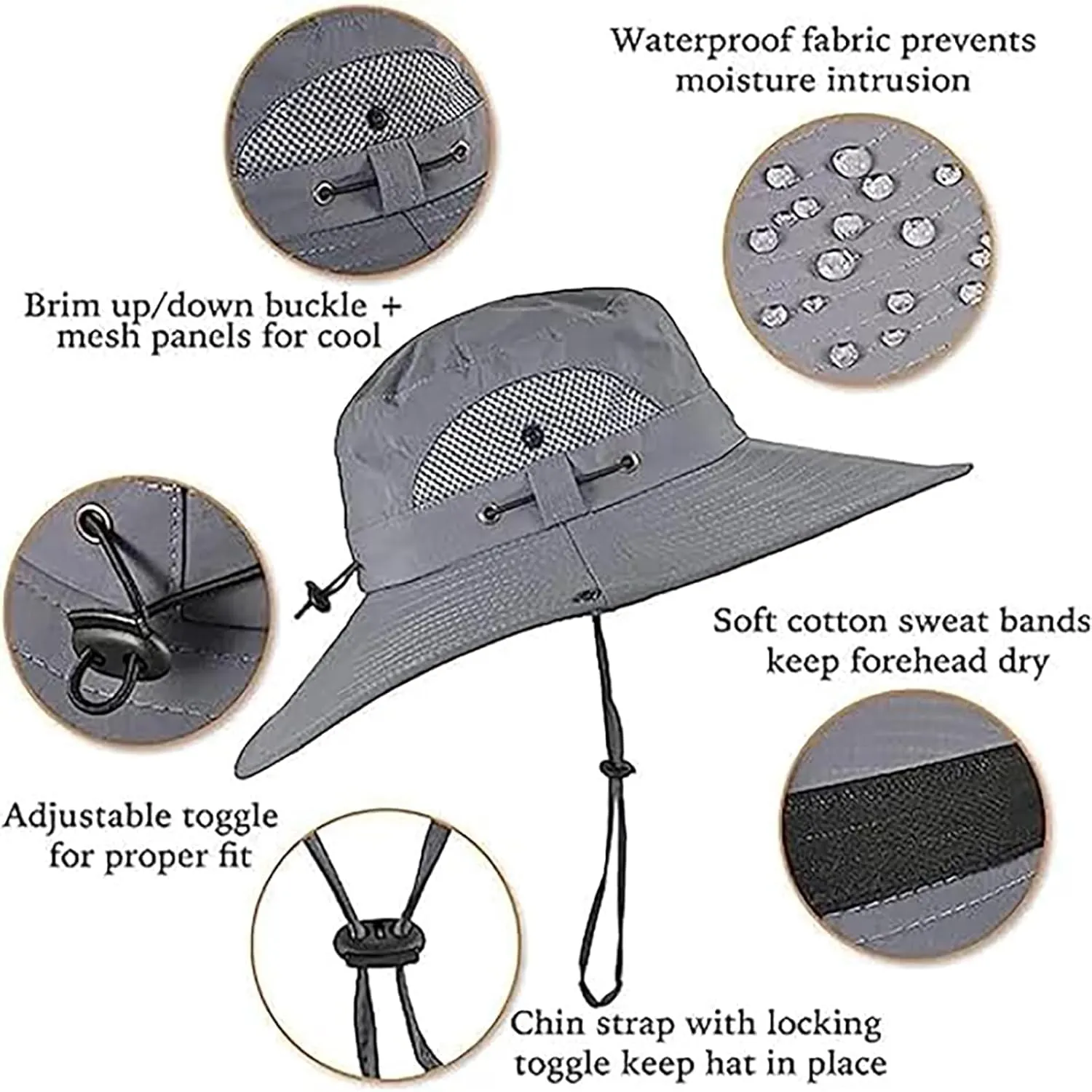 Outdoor Wide Brim Sun Hat with Solar Fan, Hat with Solar Powered Fan Hat Outdoor Fishing Hat-Solar & USB Charging