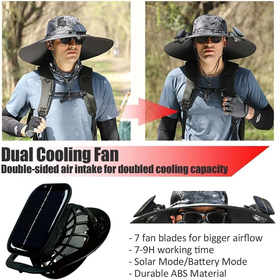 Outdoor Wide Brim Sun Hat with Solar Fan, Solar Powered Fan Hat, Fishing Hat for Men Women UPF 50  Breathable