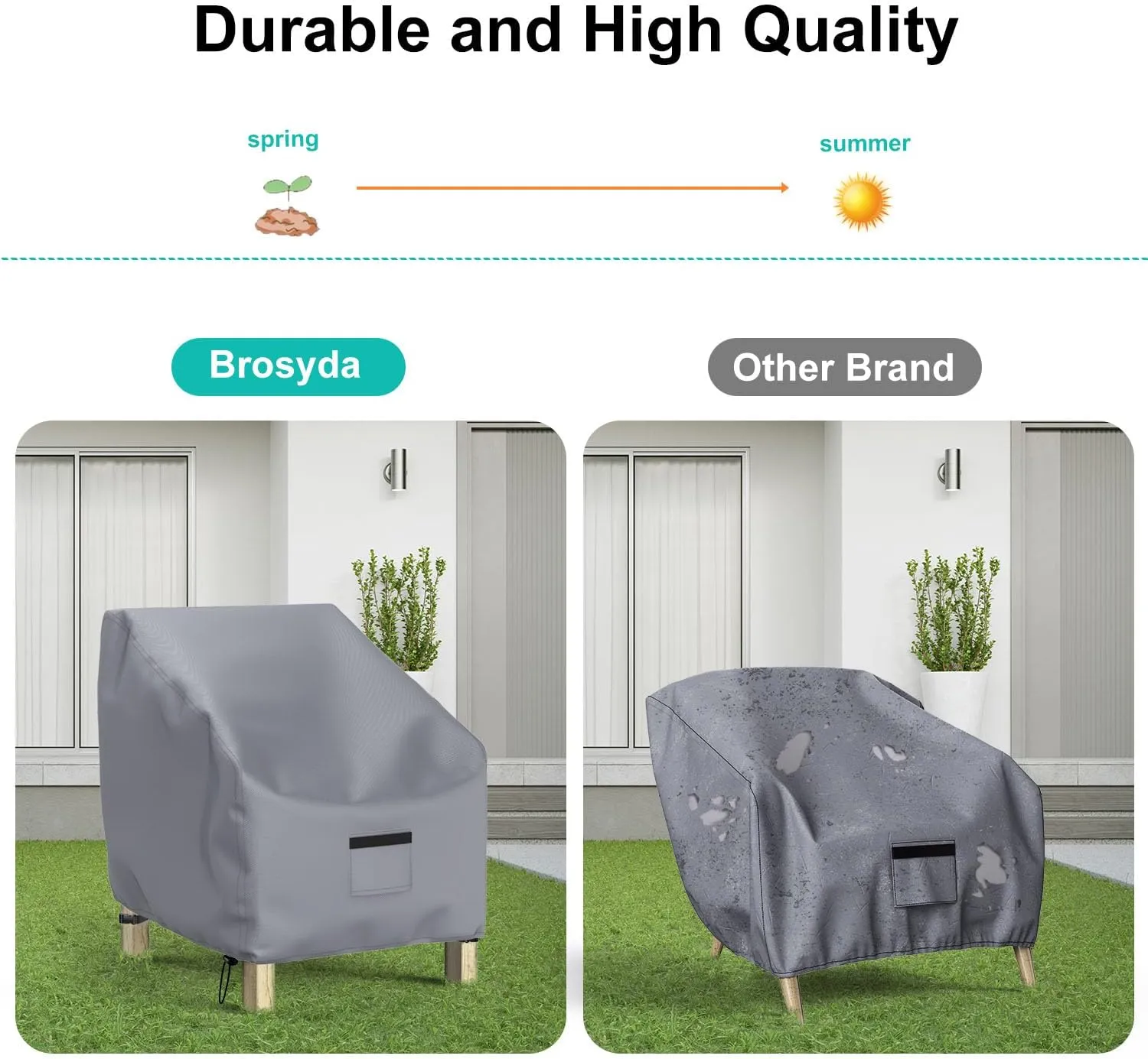 Patio Chair Covers for Outdoor Furniture - Waterproof 2 Pack, Heavy Duty, Large Covers for Lounge Lawn Deep Seat (38" W x 31" D x 29" H) - Gray