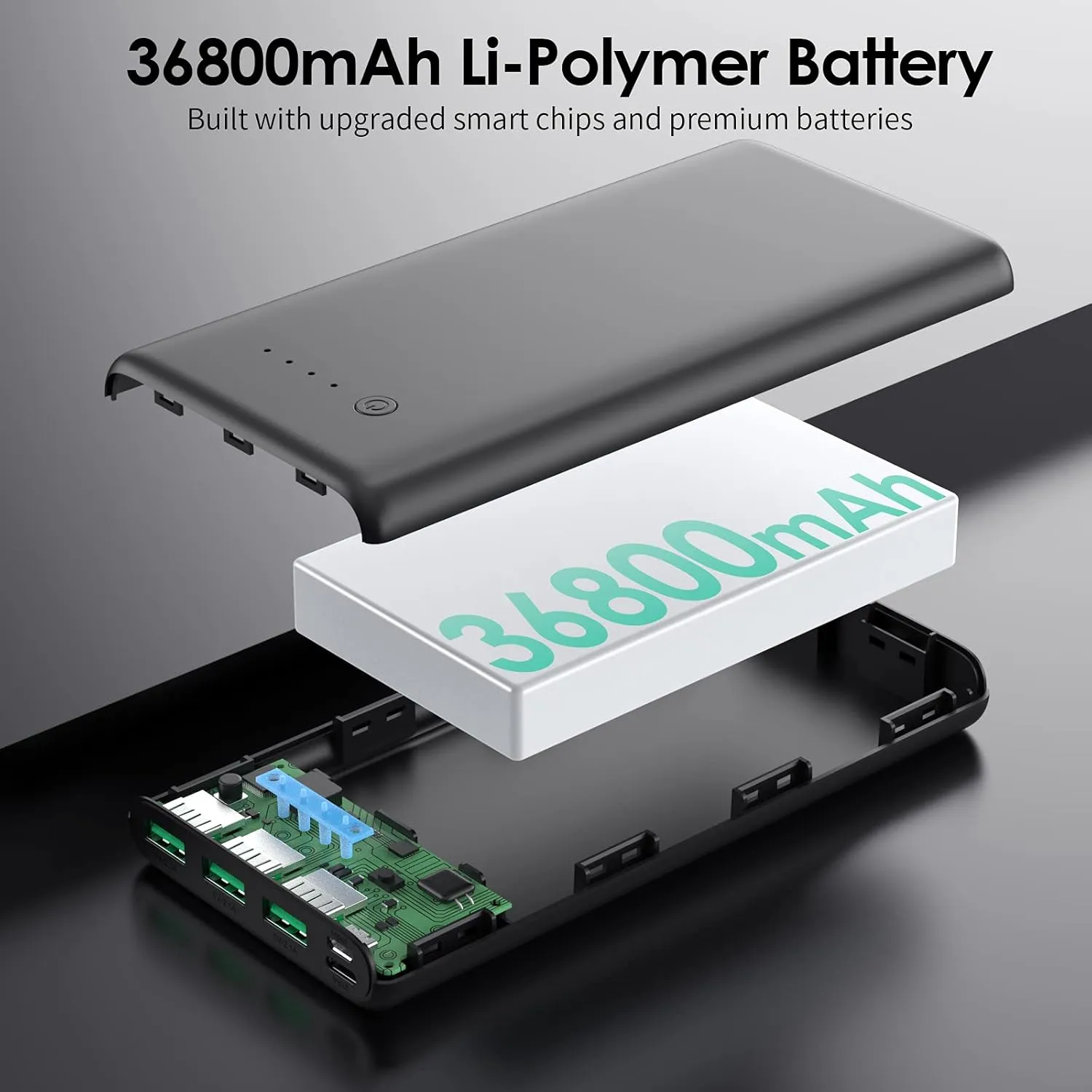 Portable Charger 36800mAh,4 Outputs Power Bank, Dual Input 5V/3A External Battery Pack,USB-C in&Out High-Speed Charging Backup Charger Compatible with iPhone 16/15/14/13,Samsung S23 Android Phone etc