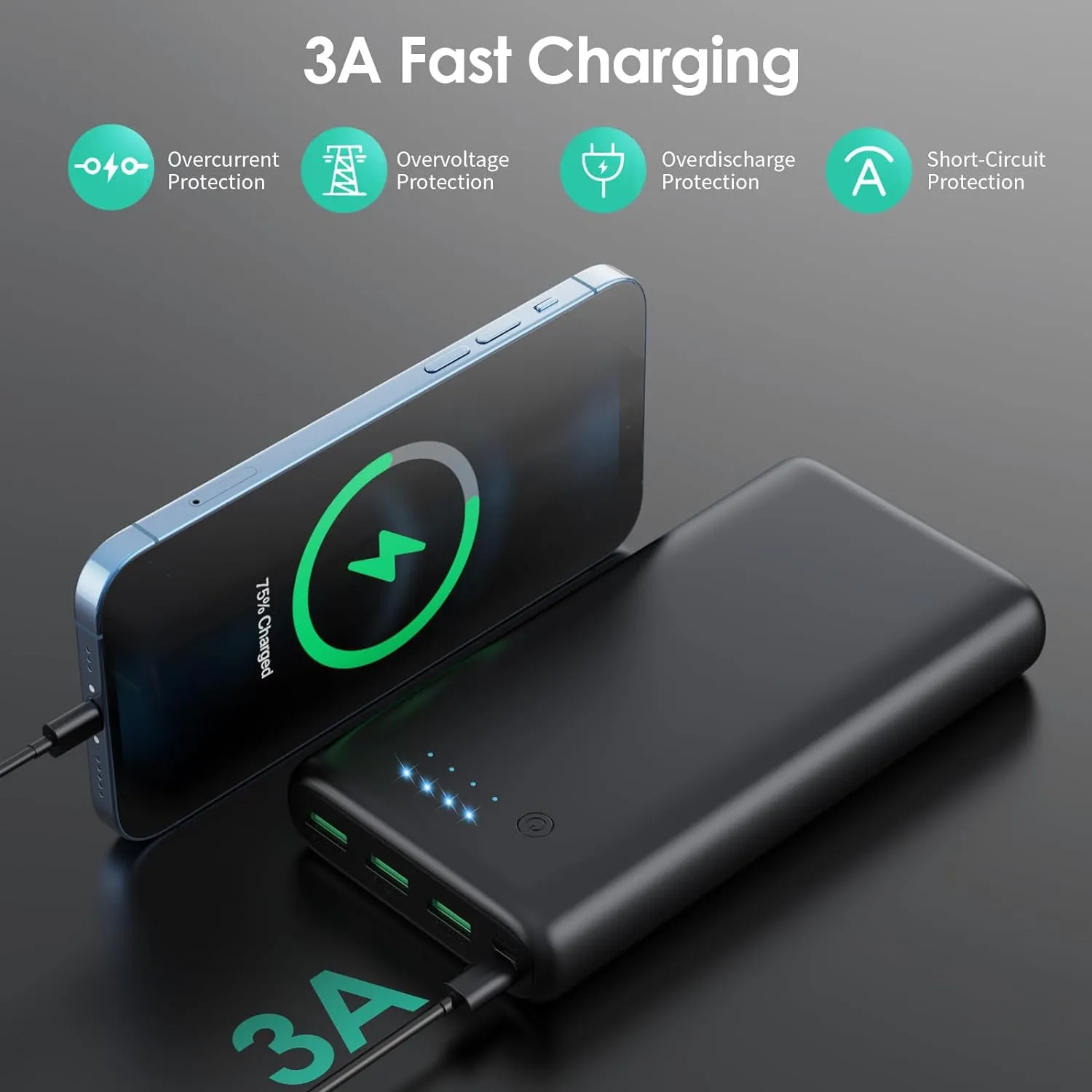 Portable Charger 36800mAh,4 Outputs Power Bank, Dual Input 5V/3A External Battery Pack,USB-C in&Out High-Speed Charging Backup Charger Compatible with iPhone 16/15/14/13,Samsung S23 Android Phone etc
