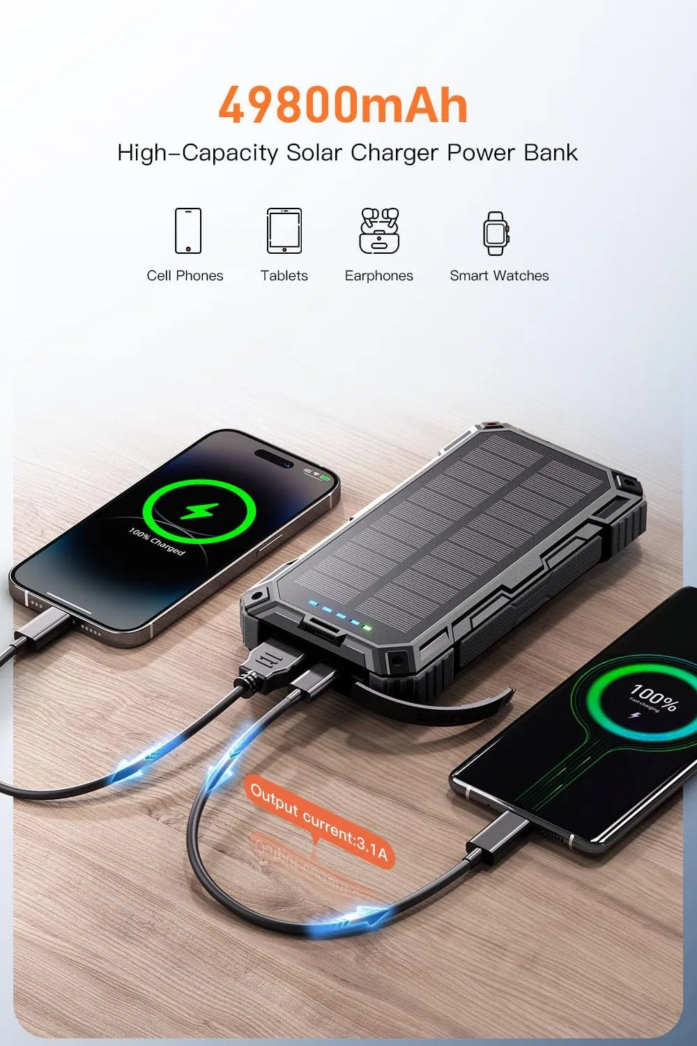 Portable Charger 49800mAh Solar Charger 15W Wireless Charging USB-A 22.5W Fast Charging with 4 Built-in Cable, USB-C Port Compatible with Smartphone, with LED Flashlight Perfect for Camping, Hiking