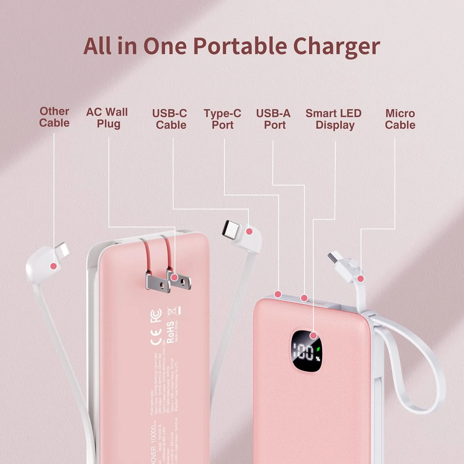 Portable Charger with Built-in Cables&AC Wall Plug,Slim 10000mAh 22.5W Fast Charging Power Bank,5 Output 2 Input USB-C External Battery Pack Compatible with iPhones,Samsung,Android, etc
