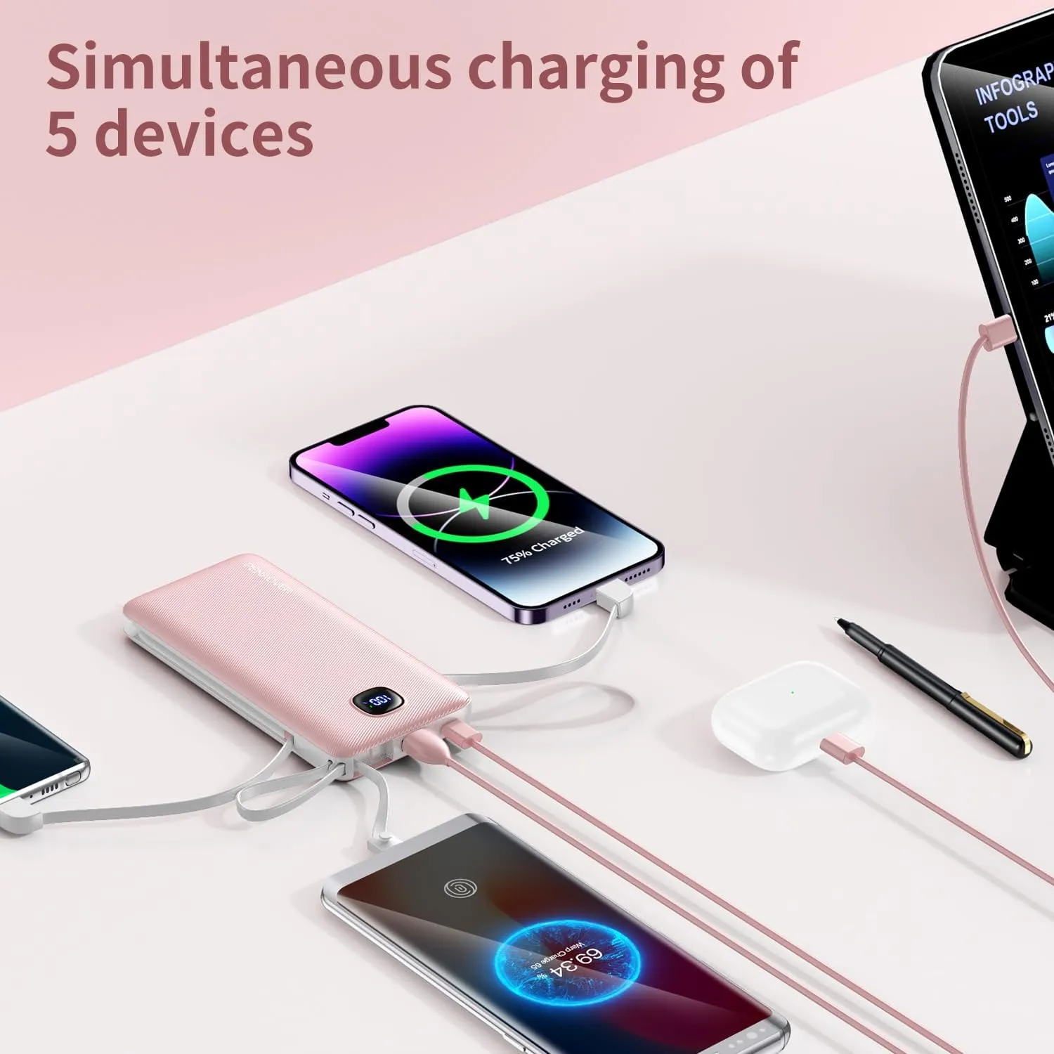 Portable Charger with Built-in Cables&AC Wall Plug,Slim 10000mAh 22.5W Fast Charging Power Bank,5 Output 2 Input USB-C External Battery Pack Compatible with iPhones,Samsung,Android, etc
