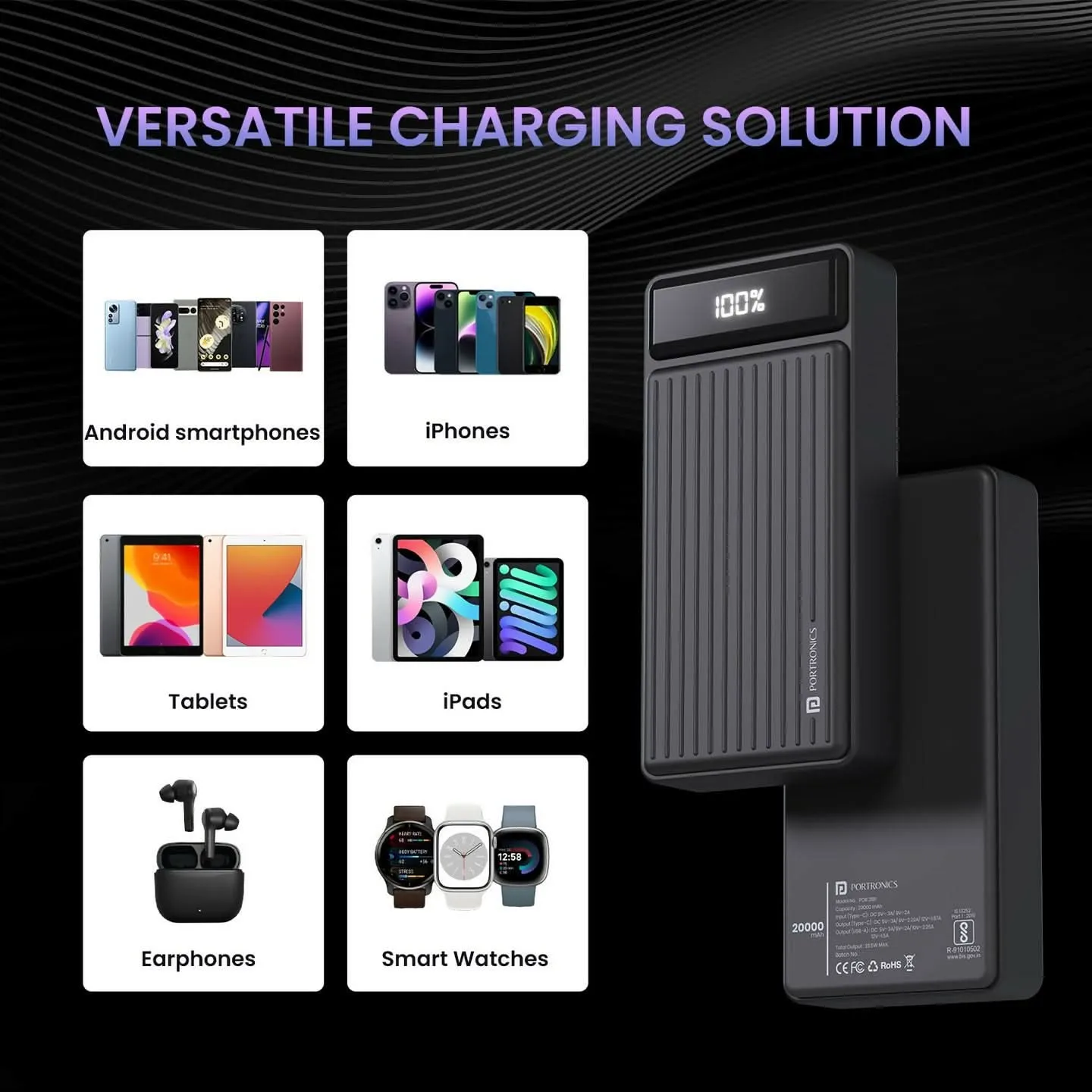 Portronics Luxcell B 20K 22.5 Watt High-Speed Charging Power Bank (Black)
