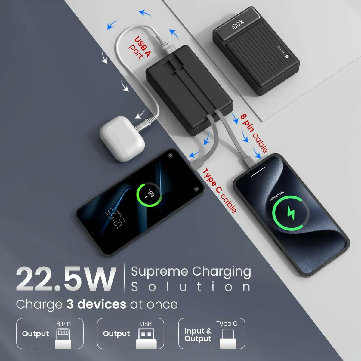 Portronics Luxcell Bind Mini 20K Power Bank