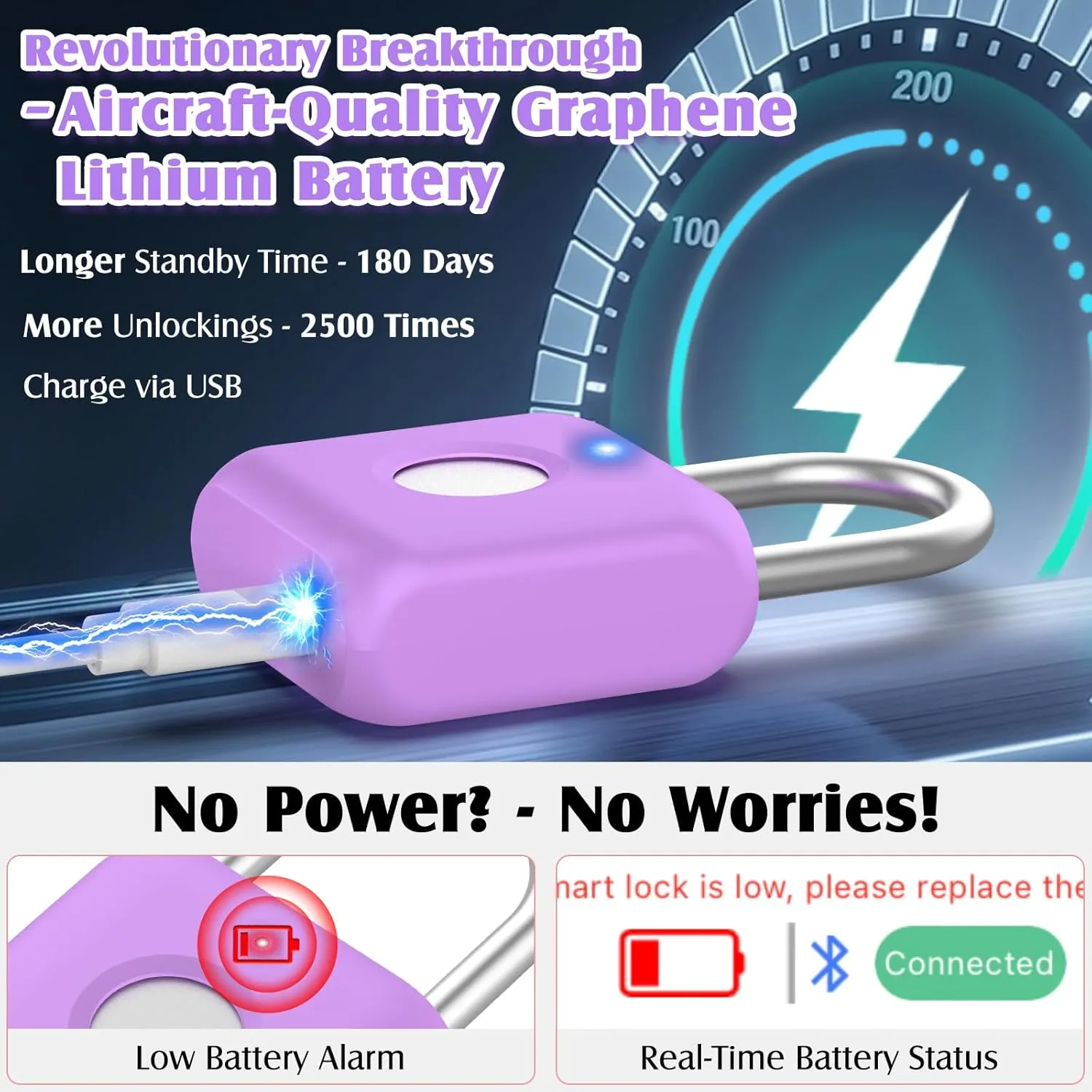 Pothunder Fingerprint Padlock, Smart Padlock, Locker Lock, Combination Fingerprint Lock with APP Unlock, USB Rechargeable, Suitable for Gym Locker(Lavender Purple)