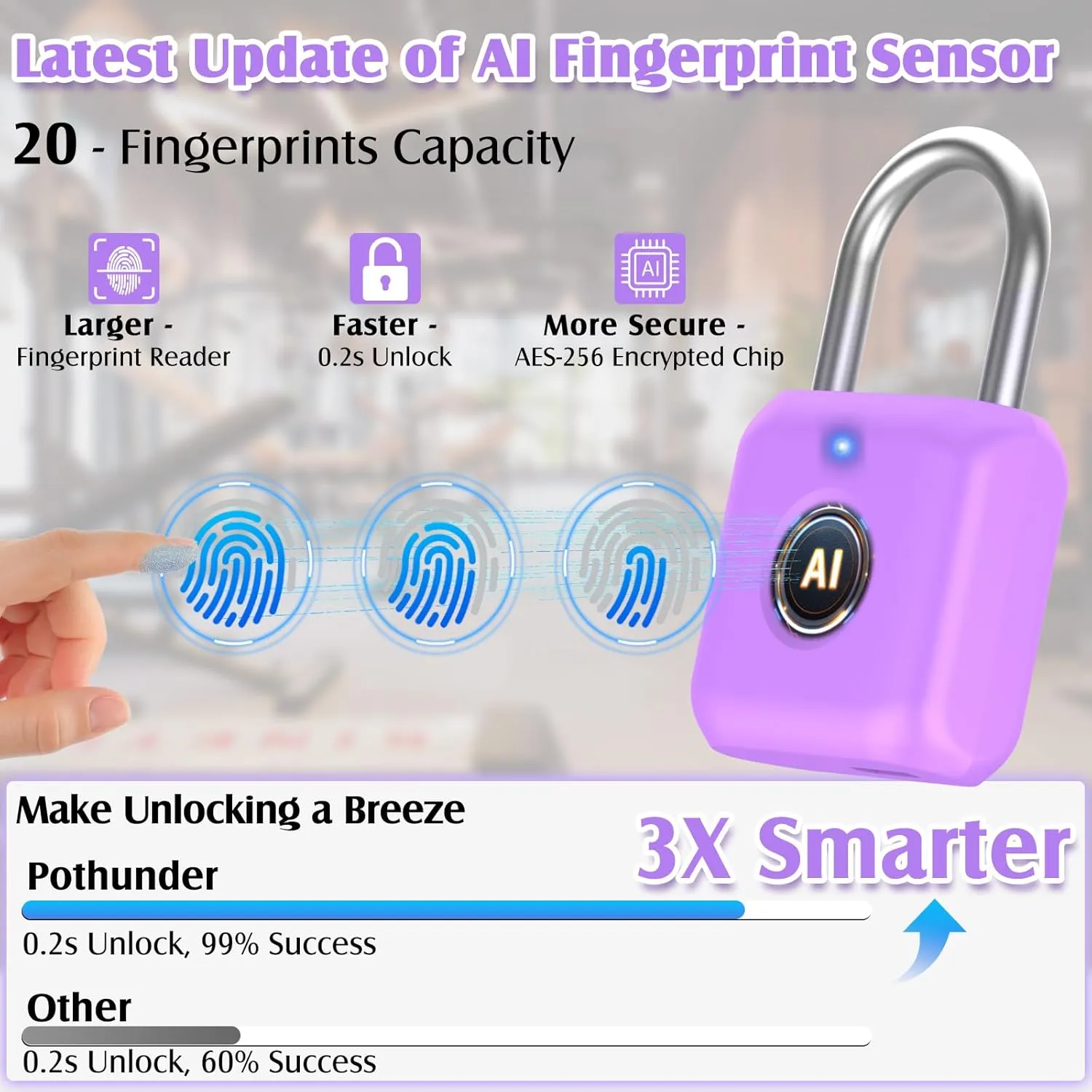 Pothunder Fingerprint Padlock, Smart Padlock, Locker Lock, Combination Fingerprint Lock with APP Unlock, USB Rechargeable, Suitable for Gym Locker(Lavender Purple)