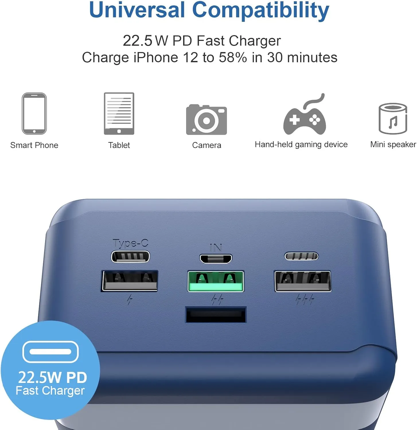 Power Bank 60000mAh Portable Charger Fast Charging 22.5W PD4.0 & QC 4.0 with USB C Battery Pack High Capacity External Battery Phone Charger for iPhone, Samsung, Galaxy, Camping, Travel
