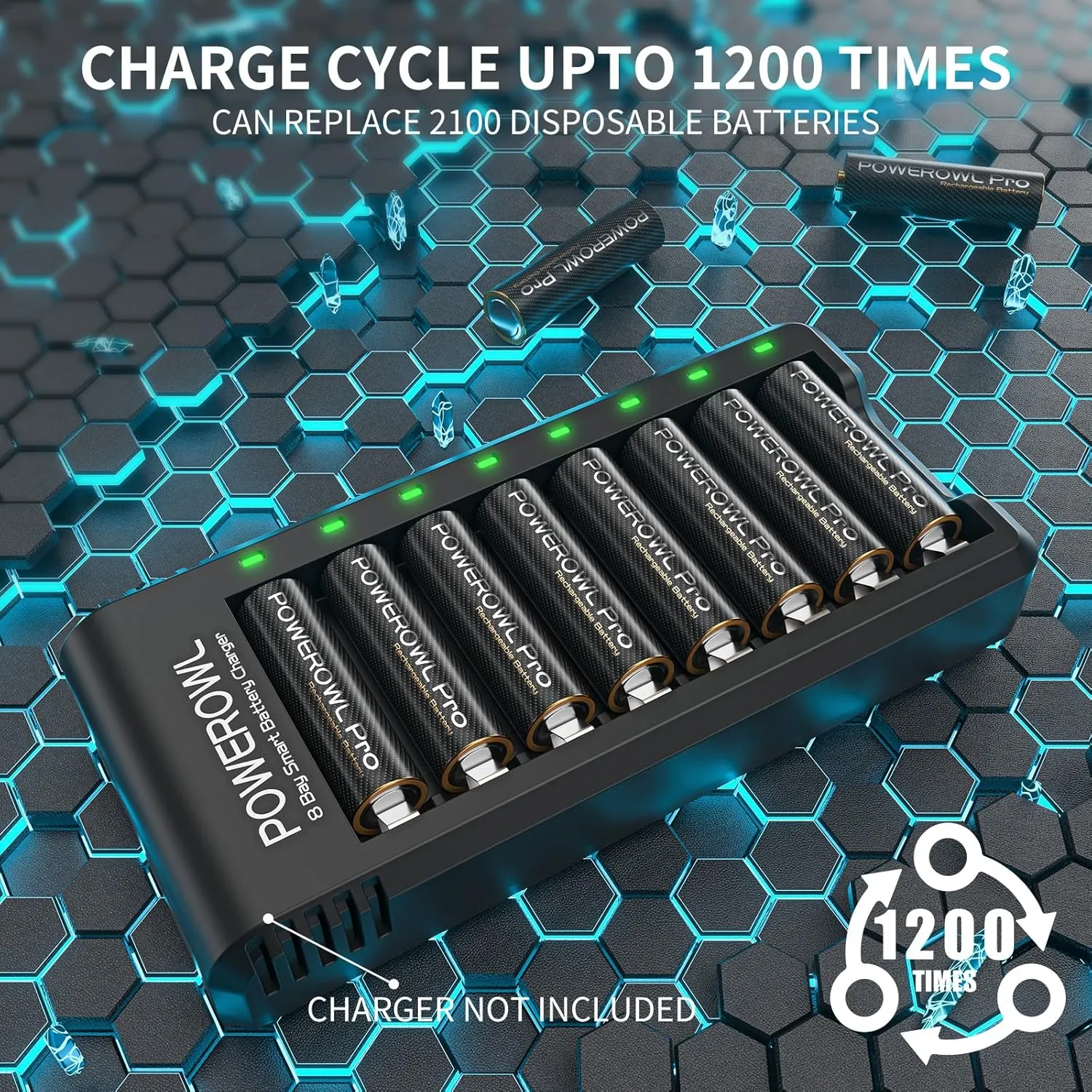 POWEROWL Goldtop Rechargeable AA Batteries PRO, High Capacity 2800mAh, Premium NiMH Double A Battery -16 Count