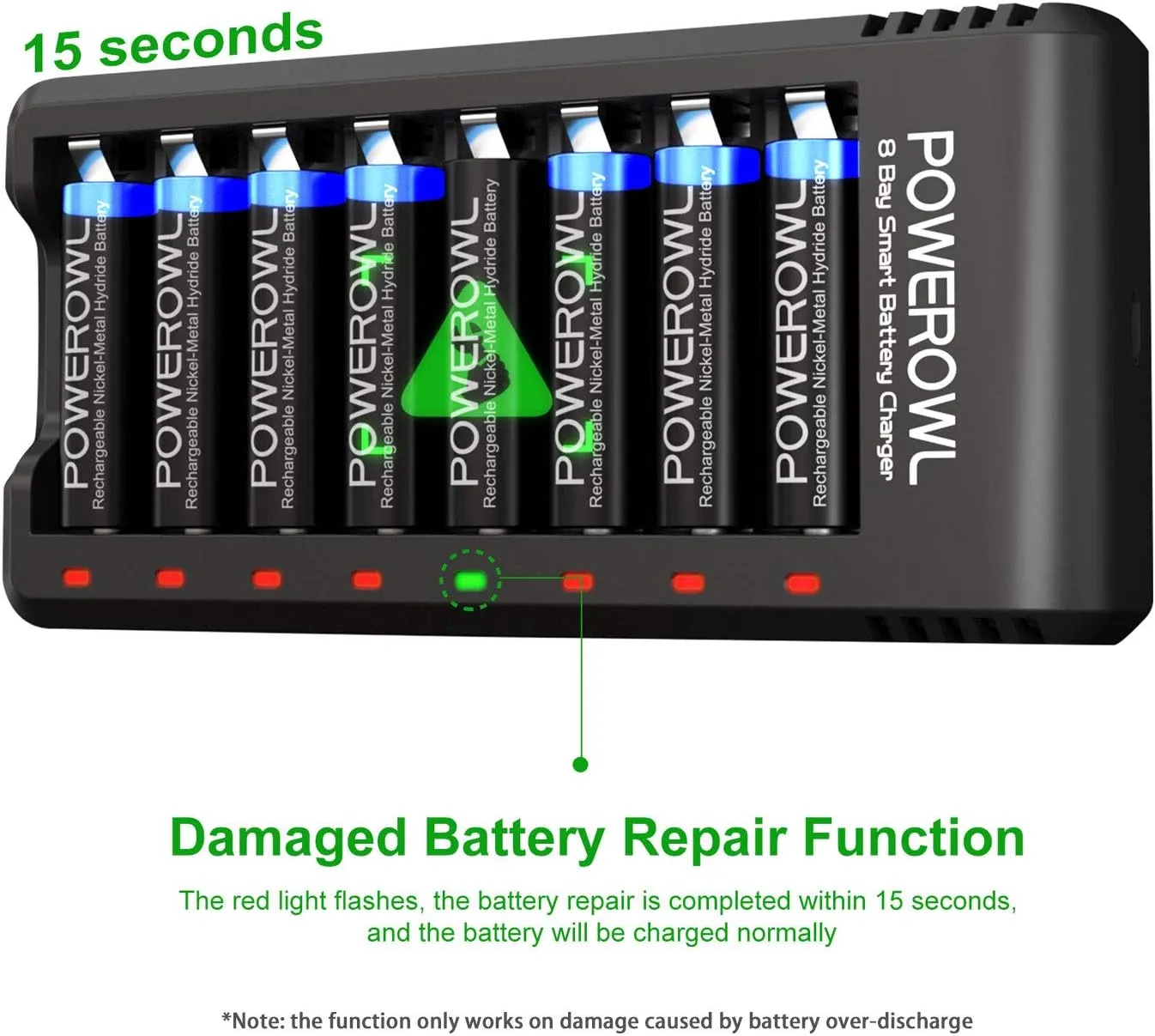 POWEROWL Goldtop Rechargeable AA Batteries PRO w/ 8 Bay Charger, High Capacity 2800mAh, Premium NiMH Double A Battery -8 Count