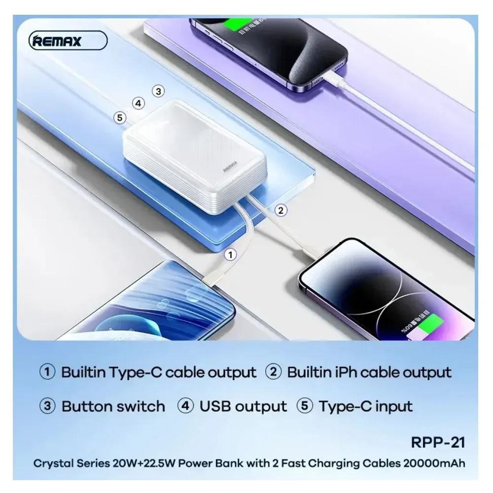 REMAX RPP-21 Crystal Series 20000mAh PD QC Fast Charging Power Bank(PD 20W QC 22.5W) - White