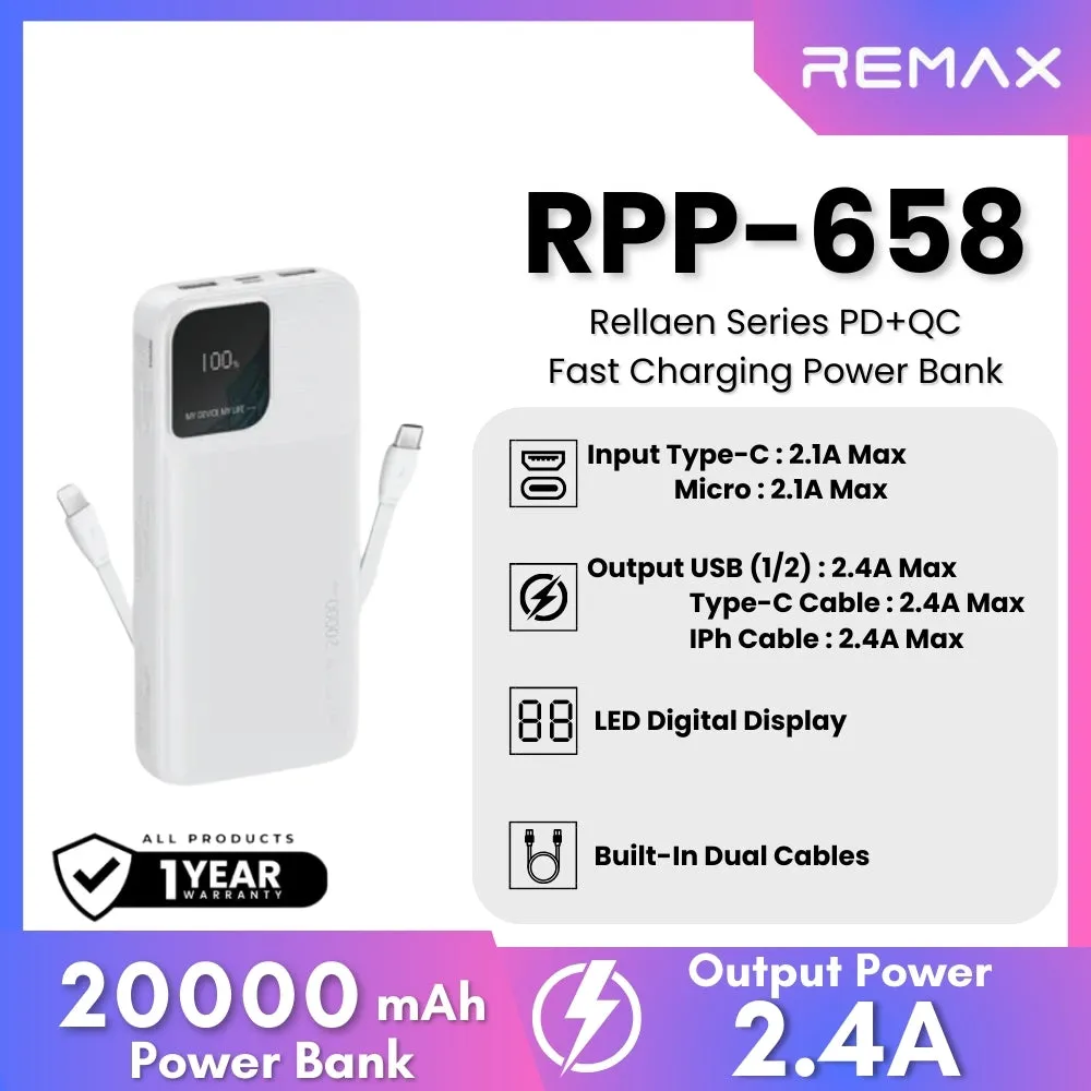 REMAX RPP-658 Rellaen Series 20000mAh Fast Charging Power Bank(2.4A) - White