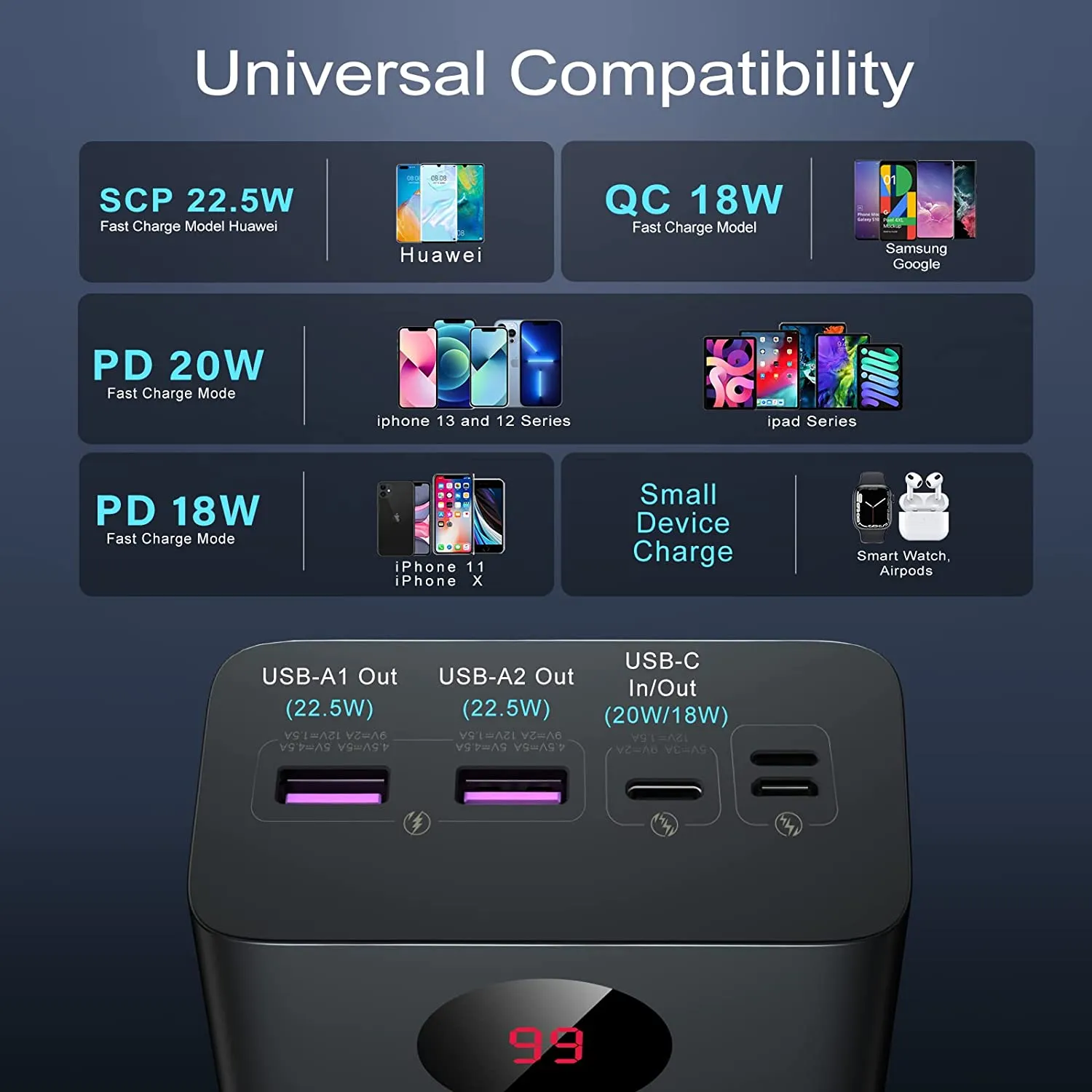 Romoss 40000mah Power Bank 22.5W