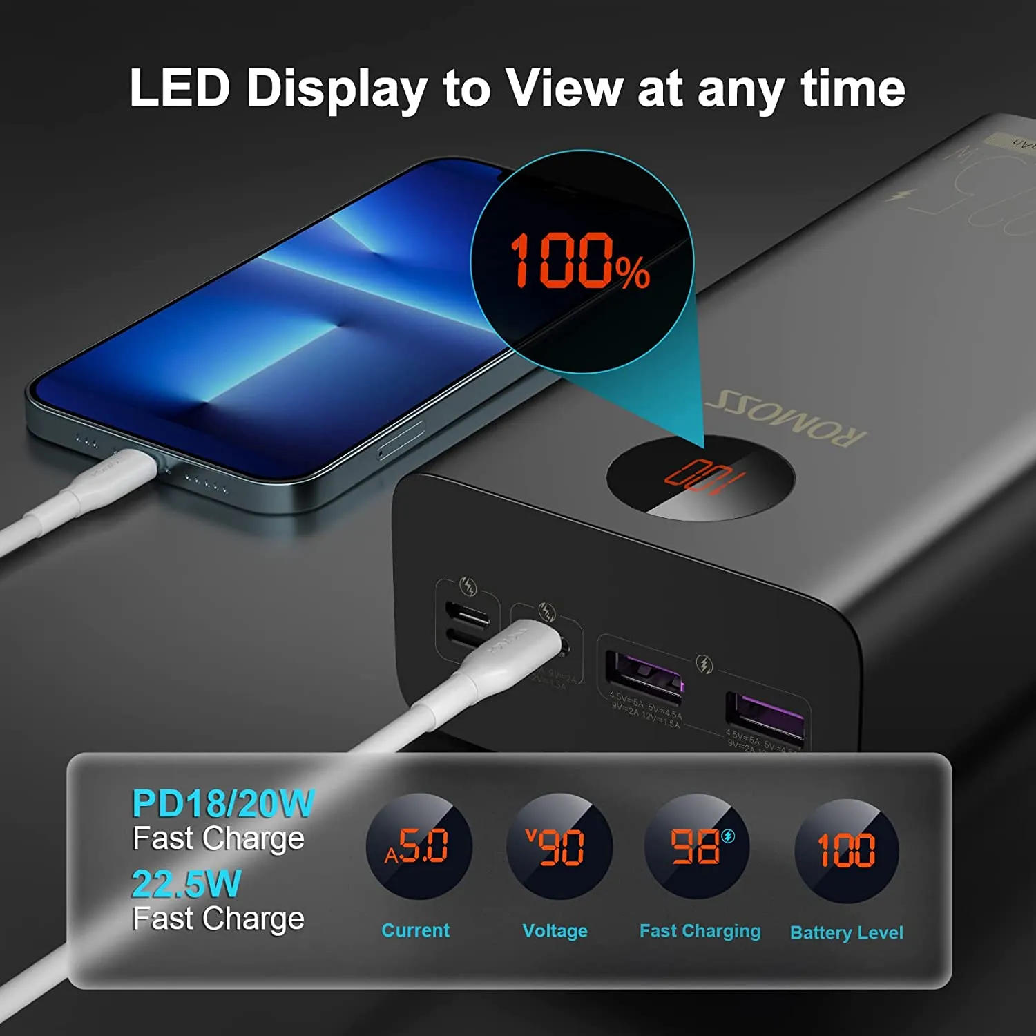 Romoss 40000mah Power Bank 22.5W
