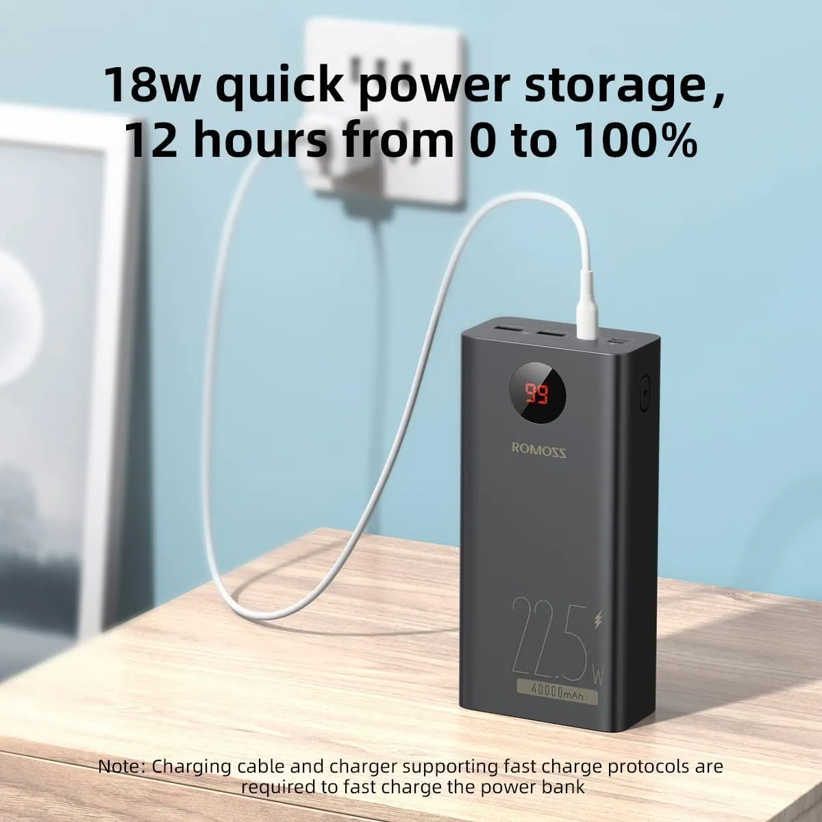 Romoss 40000mah Power Bank 22.5W
