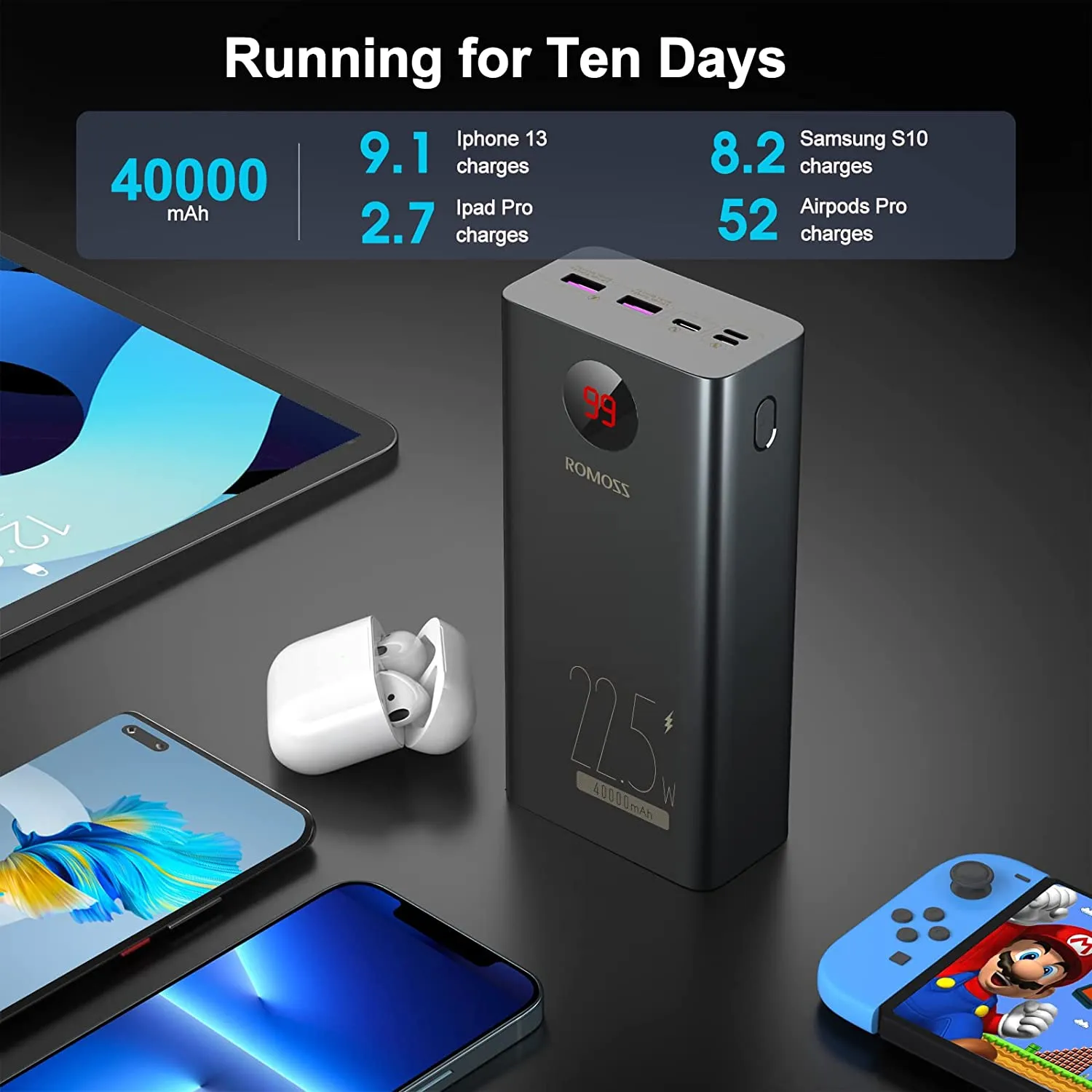 Romoss 40000mah Power Bank 22.5W