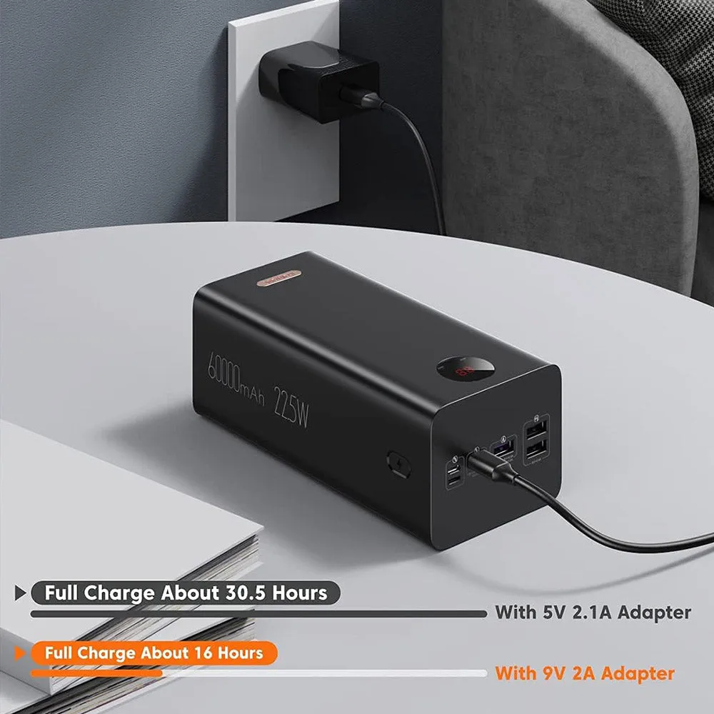 ROMOSS High-Capacity Power Bank 60000mAh 22.5W