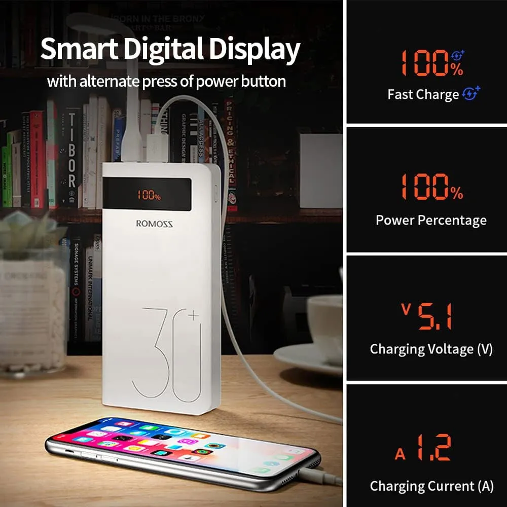Romoss Sense8P  30000mAh 18W Fast Charging Power Bank - White