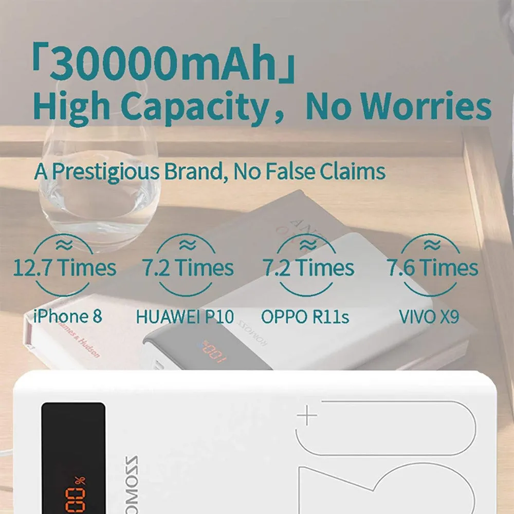 Romoss Sense8P  30000mAh 18W Fast Charging Power Bank - White