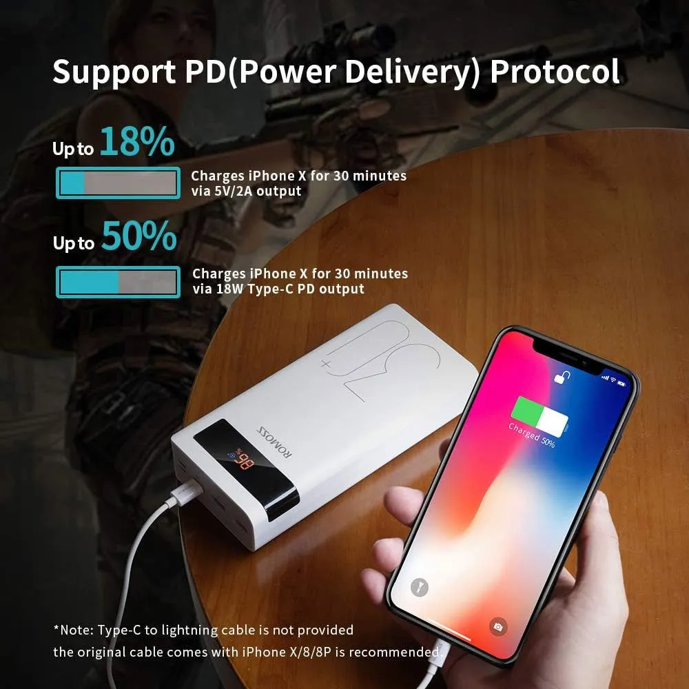 Romoss Sense8P  30000mAh 18W Fast Charging Power Bank - White