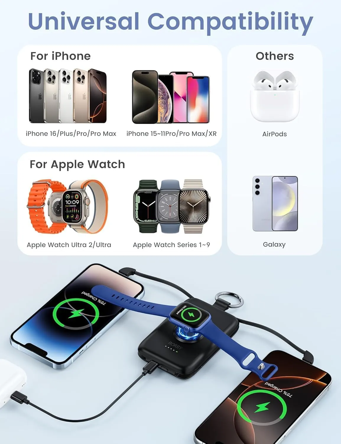 RORRY Portable Charger, 10000mAh PD 20W Fast Charging Portable Charger Power Bank with Built in Cables, Travel Battery Pack for iPhone 16/15/14/13/12 and Apple Watch Ultra/9/8/7/6/5/4/3/2, Purple