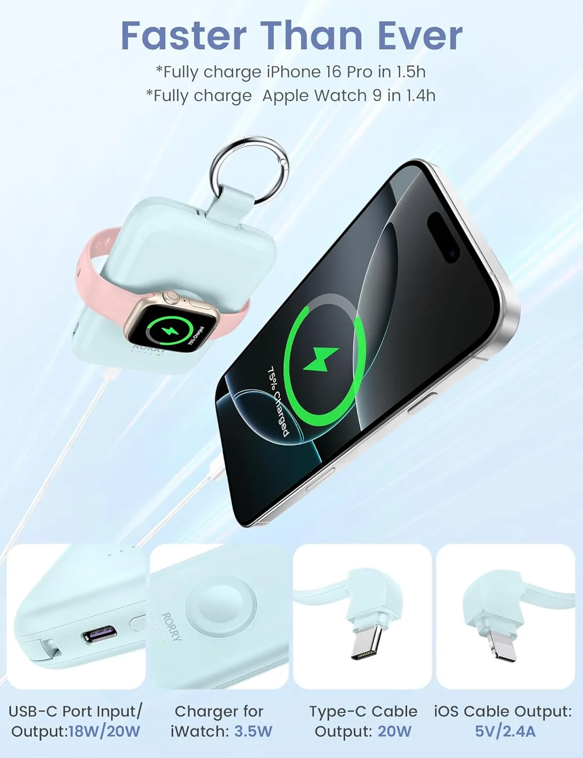 RORRY Portable Charger, 10000mAh PD 20W Fast Charging Portable Charger Power Bank with Built in Cables, Travel Battery Pack for iPhone 16/15/14/13/12 and Apple Watch Ultra/9/8/7/6/5/4/3/2, Purple